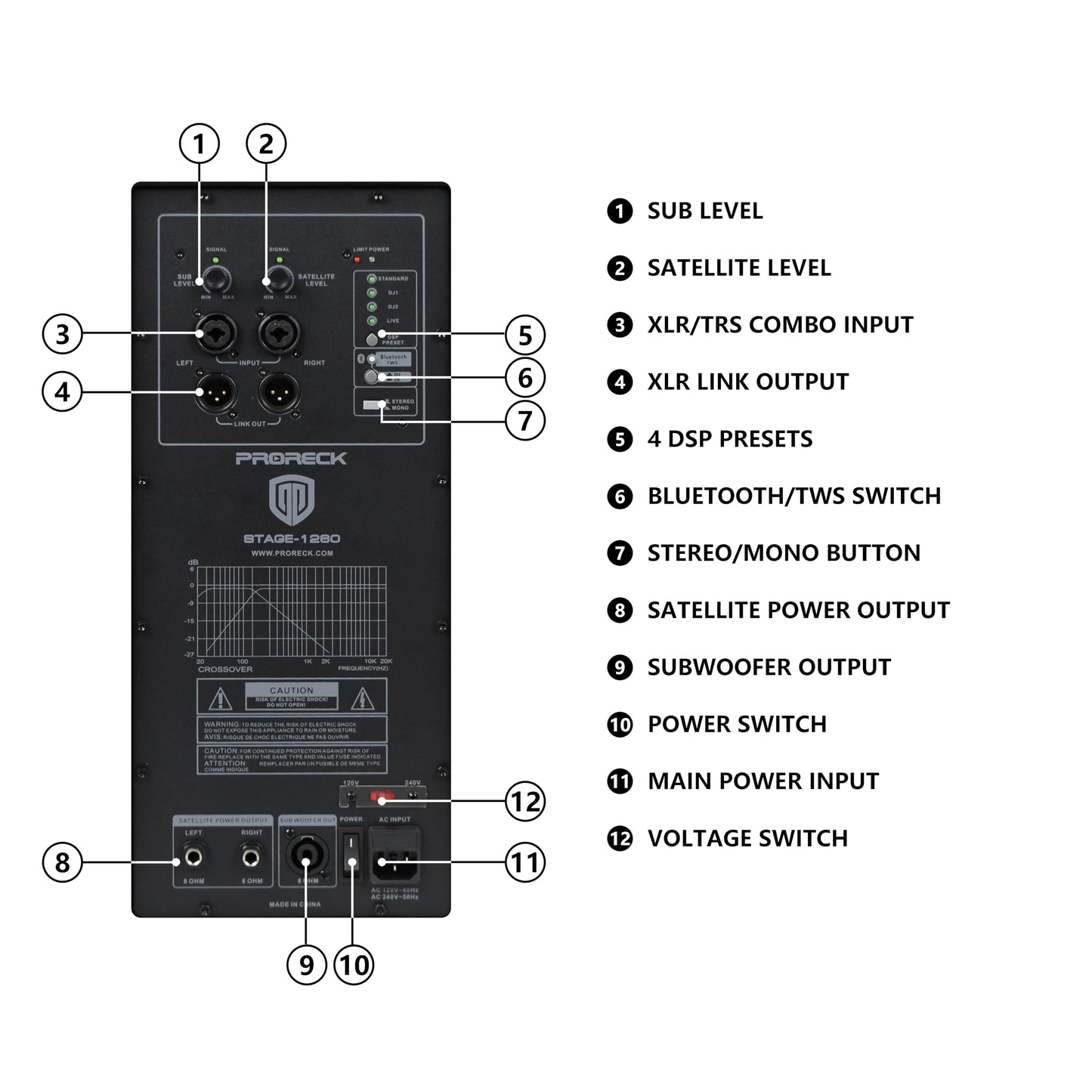 PRORECK Stage 1260 8000W P.M.P.O Stereo/Mono PA Speaker System, 4 Line Array Speakers, Dual 12'' Subwoofer with 4 DSP Presets, TWS Bluetooth, for Party/DJ/Wedding/Meeting