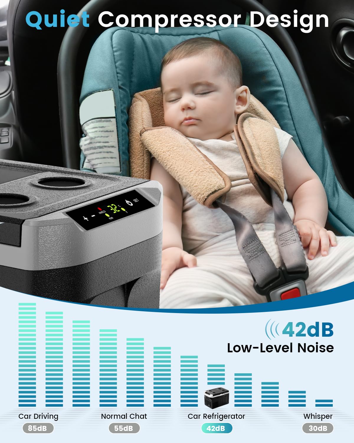 Feelfunn 12V Refrigerator - 32QT(30L) Electric Cooler 12/24V DC&110-240V AC, Fast Cooling Portable Freezer for Camping Travel Outdoor Truck RV SUV, Car Fridge -4~68°F