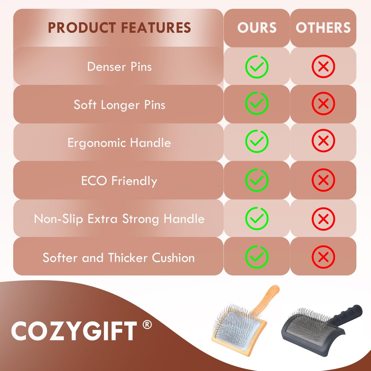 COZYGIFT Large Dog Brush for Medium or Long Haired Dogs, Long Pin Slicker Brush for Removes Loose Hair, Tangles and Knots, Best Grooming Brush for Small Animals, Free Pet Comb, Wood