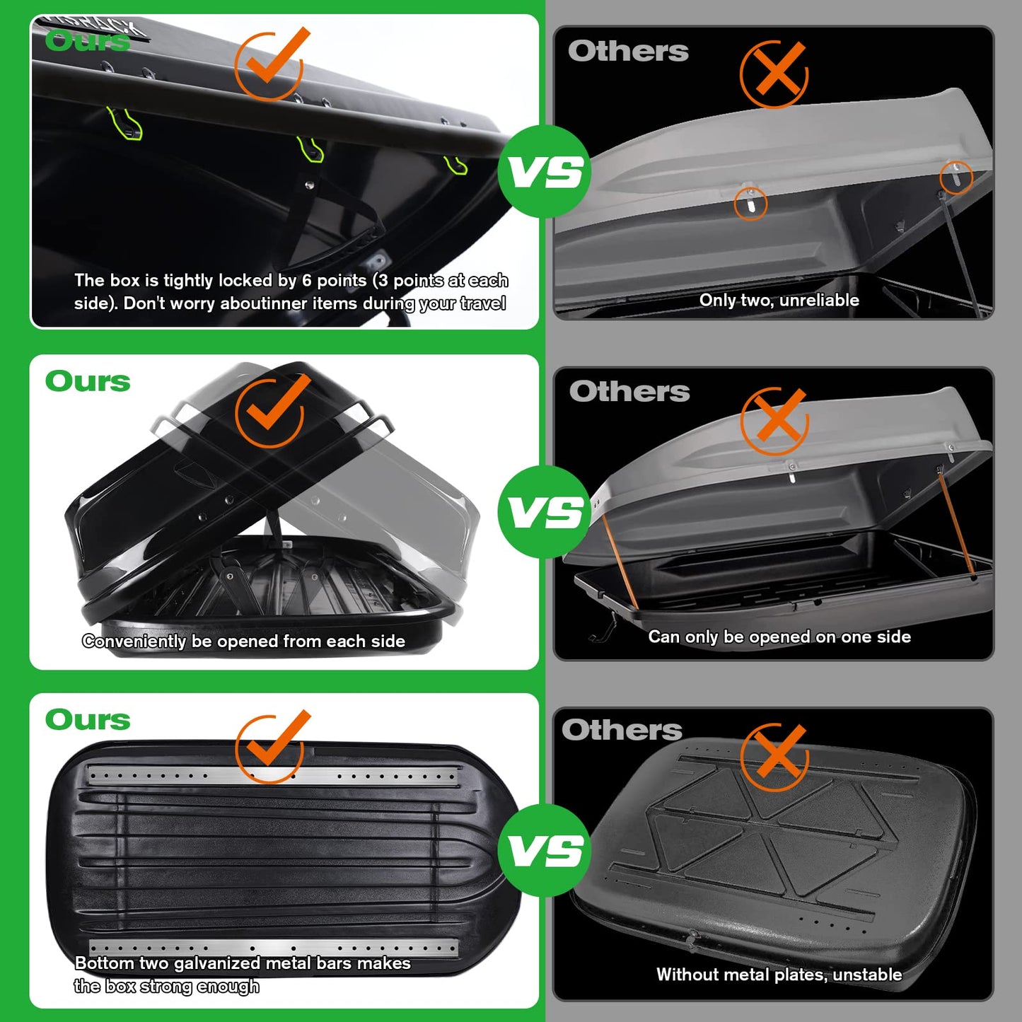 Rooftop Cargo Carrier Box, Large Hard Shell Roof with Security Keys, Waterproof Rooftop Cargo Box, 62 (L) x 31 (W) x 15(H) Inches, 14 Cubic Feet, Black (Tool-Free Install)