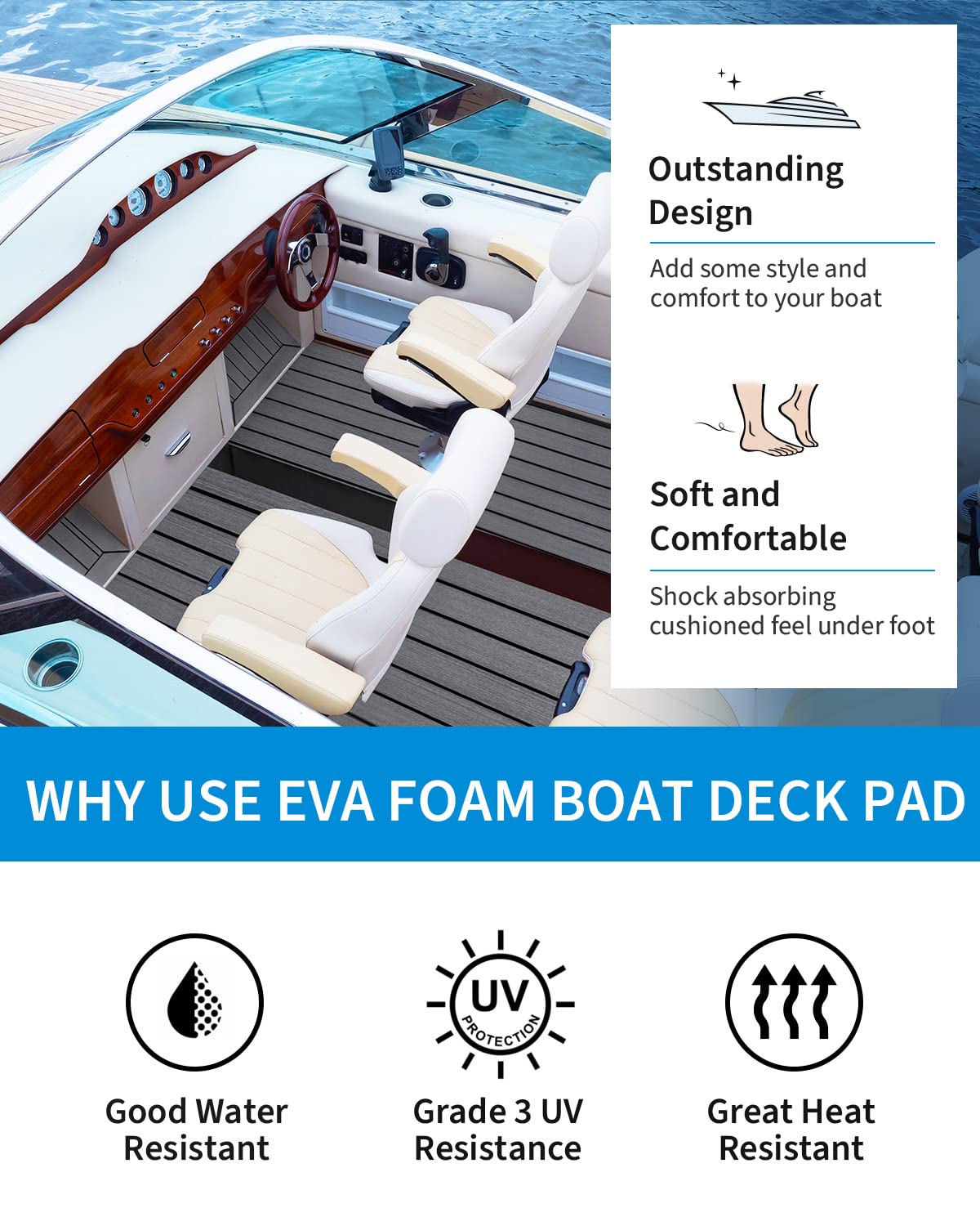 OCEANBROAD Self-Adhesive 96''x45.6'' Boat Flooring with 3M Adhesive Backing EVA Foam Boat Decking Faux Teak Marine Non-Slip Sheet for Jon Boats Yacht Helm Pad Floor, Dark Gray with Black Seam Lines