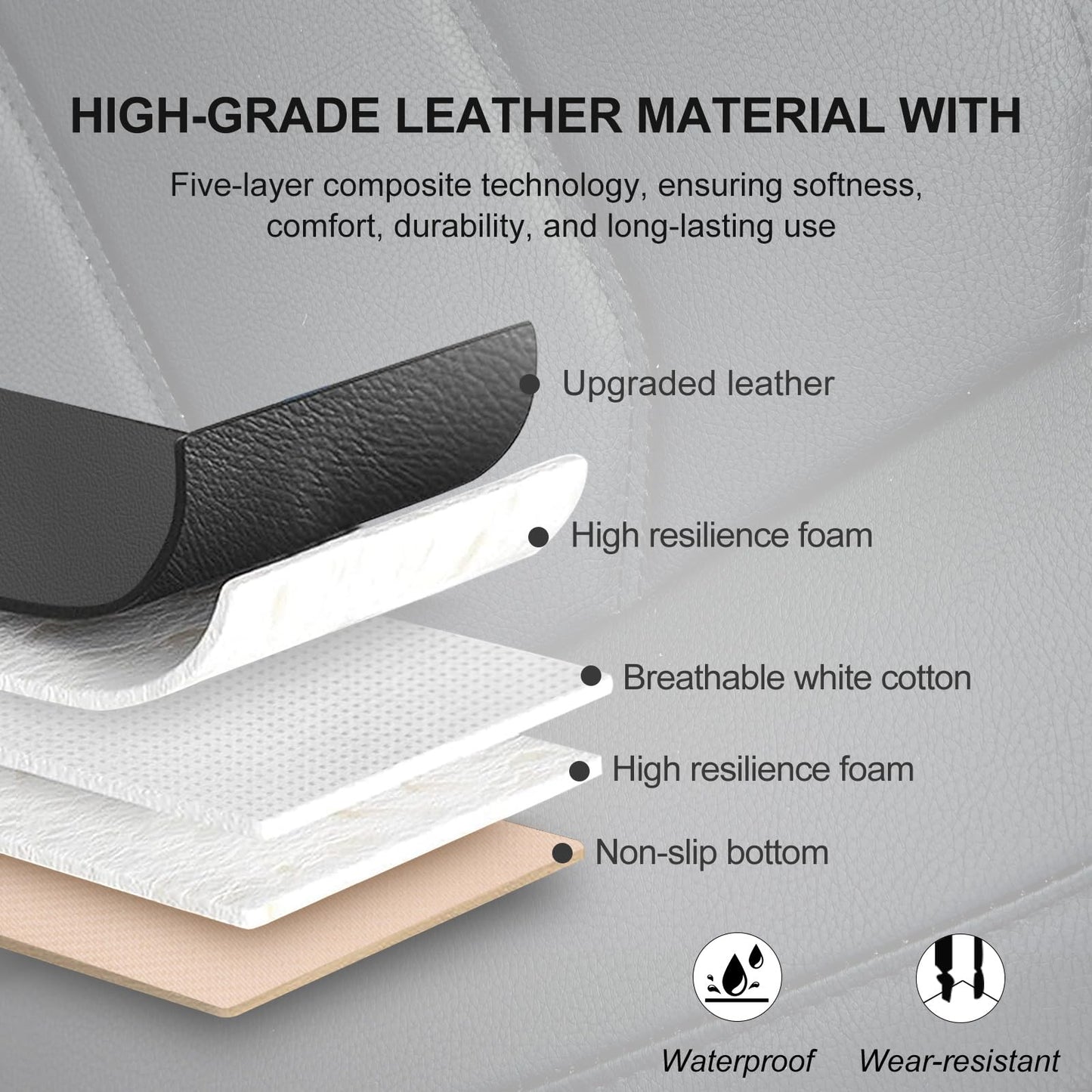 BOPUOVRE Car Seat Cover for Luxury & Comfort - PU Leather, Anti-Slip, Full Wrap Protection with Storage Pocket for Bottom Cushion - Universal Fit for 95% of Vehicles (Black,1 Piece)