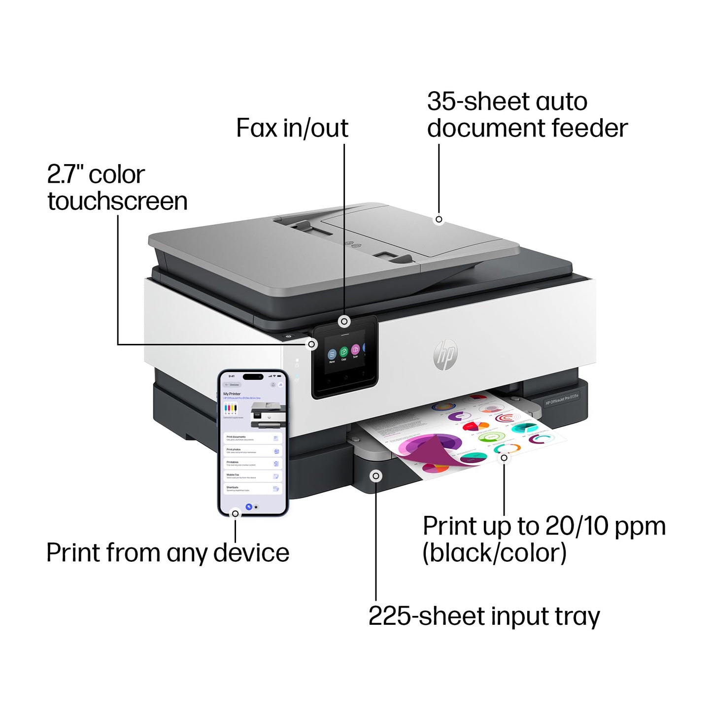 HP OfficeJet Pro 8135e Wireless All-in-One Color Inkjet Printer, Print, scan, copy, fax, ADF, Duplex printing Best-for-home office, 3 month Instant Ink trial included, AI-enabled (40Q35A)