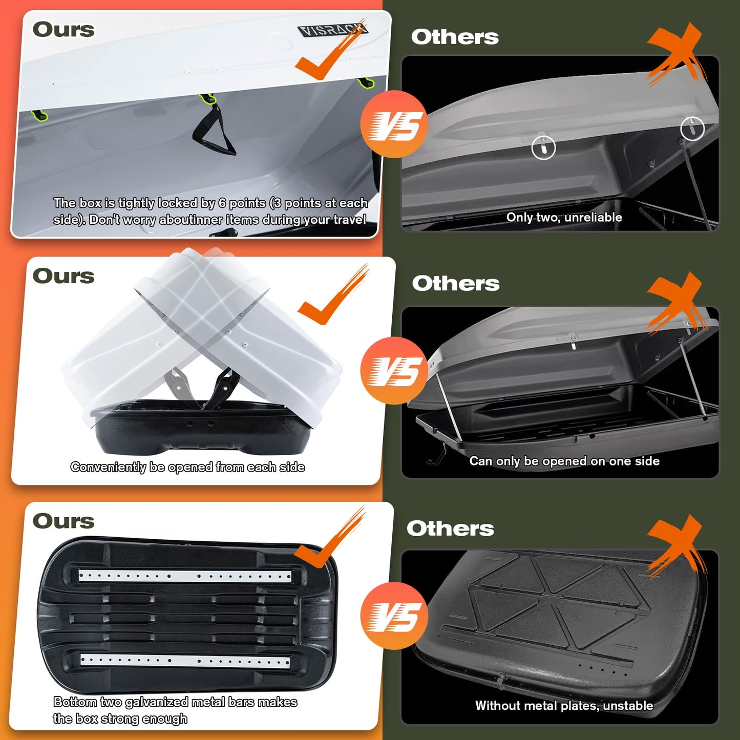 QUAWIP Rooftop Cargo Box,Rooftop Cargo Carrier Hard Shell with Security Keys, Waterproof Heavy Duty Roof Cargo Box, 56 (L) x 30 (W) x 15(H) Inches 13 Cubic Feet (Tool-Free Install) (T22)