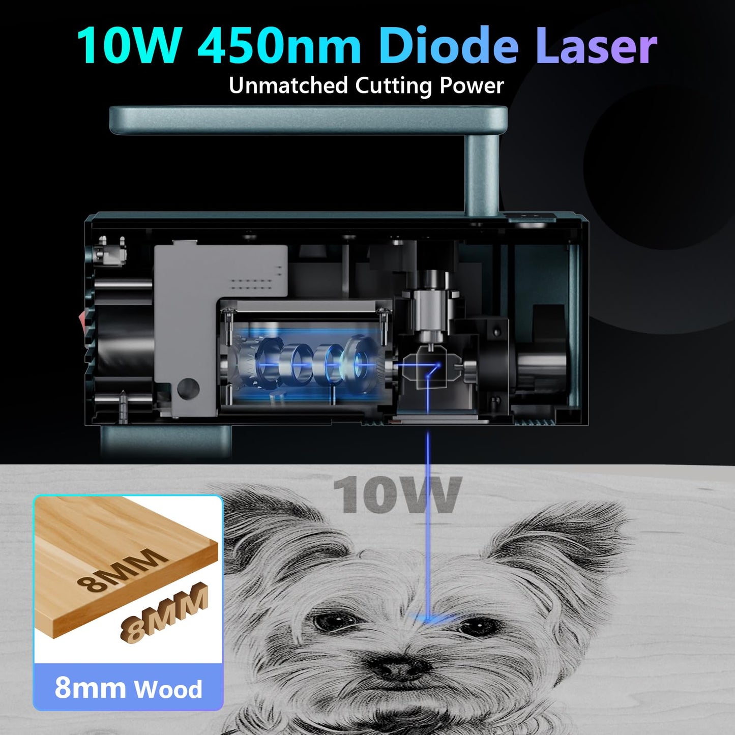 LaserTonor Pi 1 10W Laser Engraver Handheld,Portable 1kg Diode Engraving and Cutter Machine 360°‌‌ Full-Angle Engraving,63600mm/min Fast Speed & 0.05mm Precision for Wood/Leather/Coated Metal,Basic