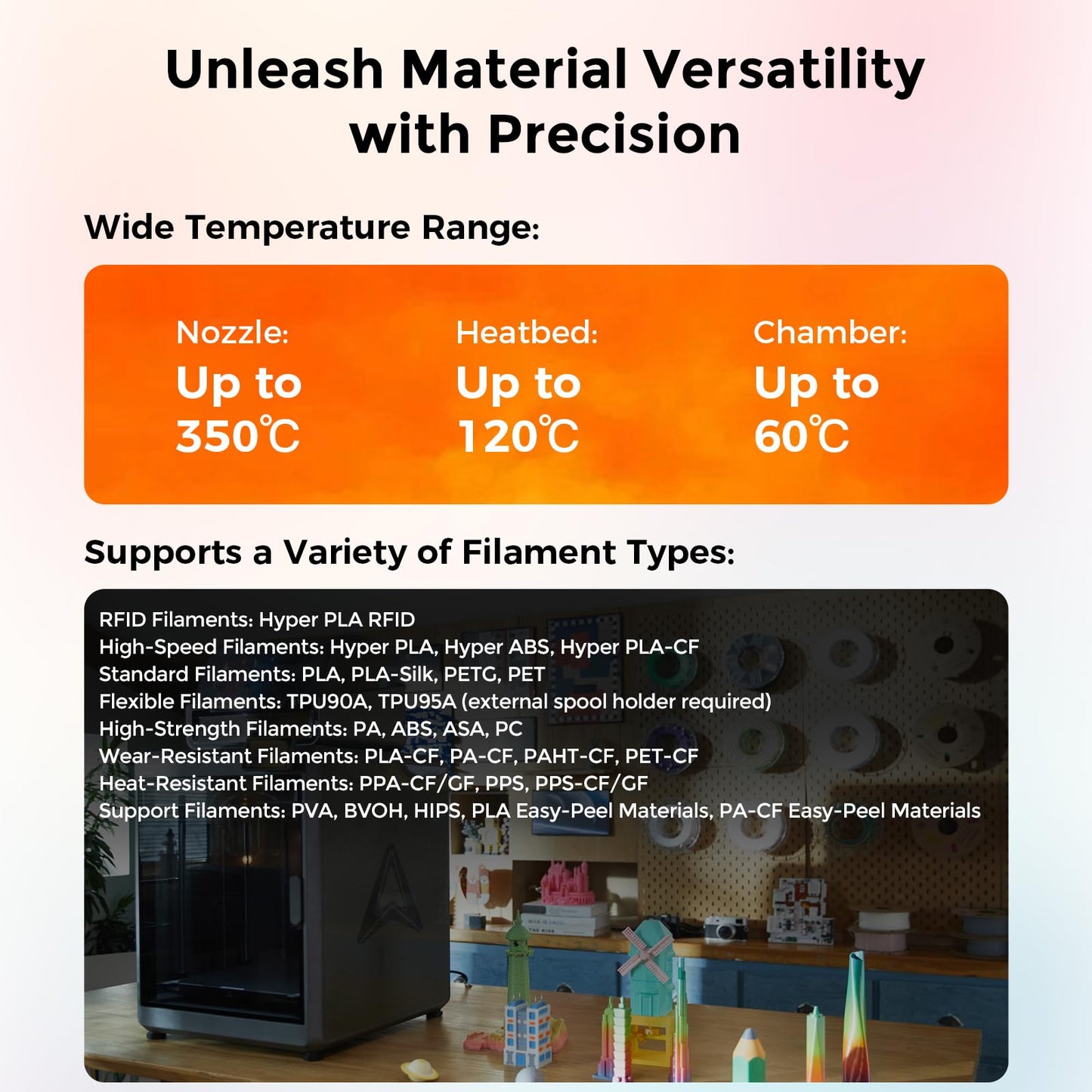 Creality K2 Plus Combo 3D Printer, Multicolor Printing with 16 Colors, 600mm/s High-Speed Printing, Dual AI Cameras for Monitoring, Full-Auto Leveling, Large Build Volume 350×350×350mm