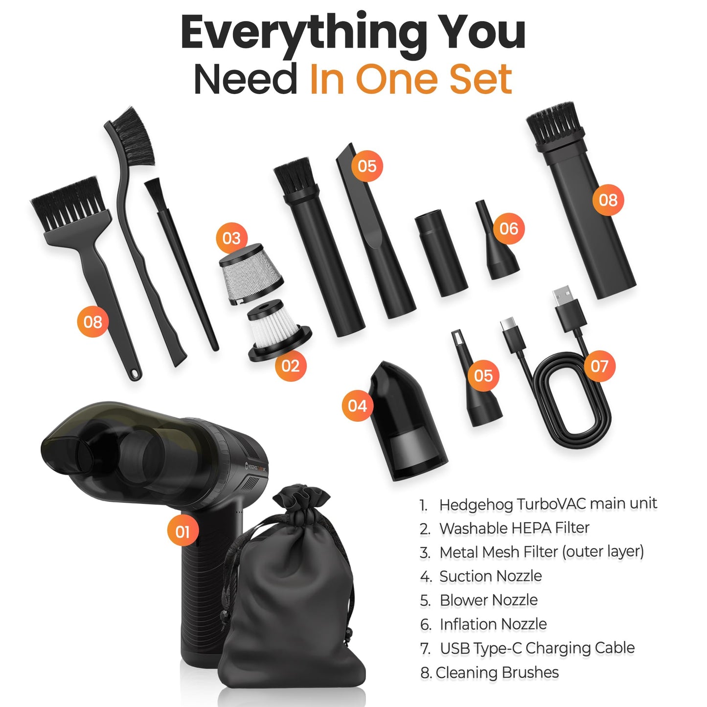 Hedgehog TurboVAC 3 in 1 Portable Car Vacuum Cleaner, Blower & Air Pump - Hand Held Vacuum Cleaner for Car with USB C Rechargeable, 14000PA Powerful Suction, Lightweight Dust Buster for Home & Outdoor