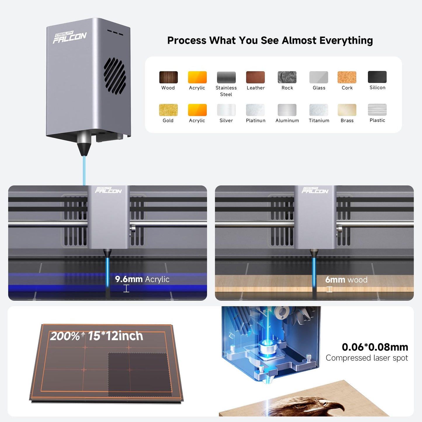 Creality Falcon A1 10W Laser Engraver, Enclosed Laser Cutter with Air Assist, HD Camera Positioning, Beginner-Friendly, Class 1 Safety Laser Engraving Machine for Wood and Metal, Acrylic