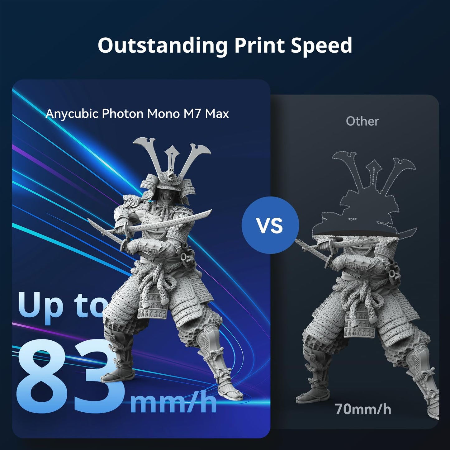 ANYCUBIC Photon Mono M7 MAX Resin 3D Printer, 13.6’’ 7K Large Resin Printer with COB LighTurbo 3.0, Flip-Open Cover Design, Intelligent-Assist Printing, Print Size 11.8'' x 11.7'' x 6.5''