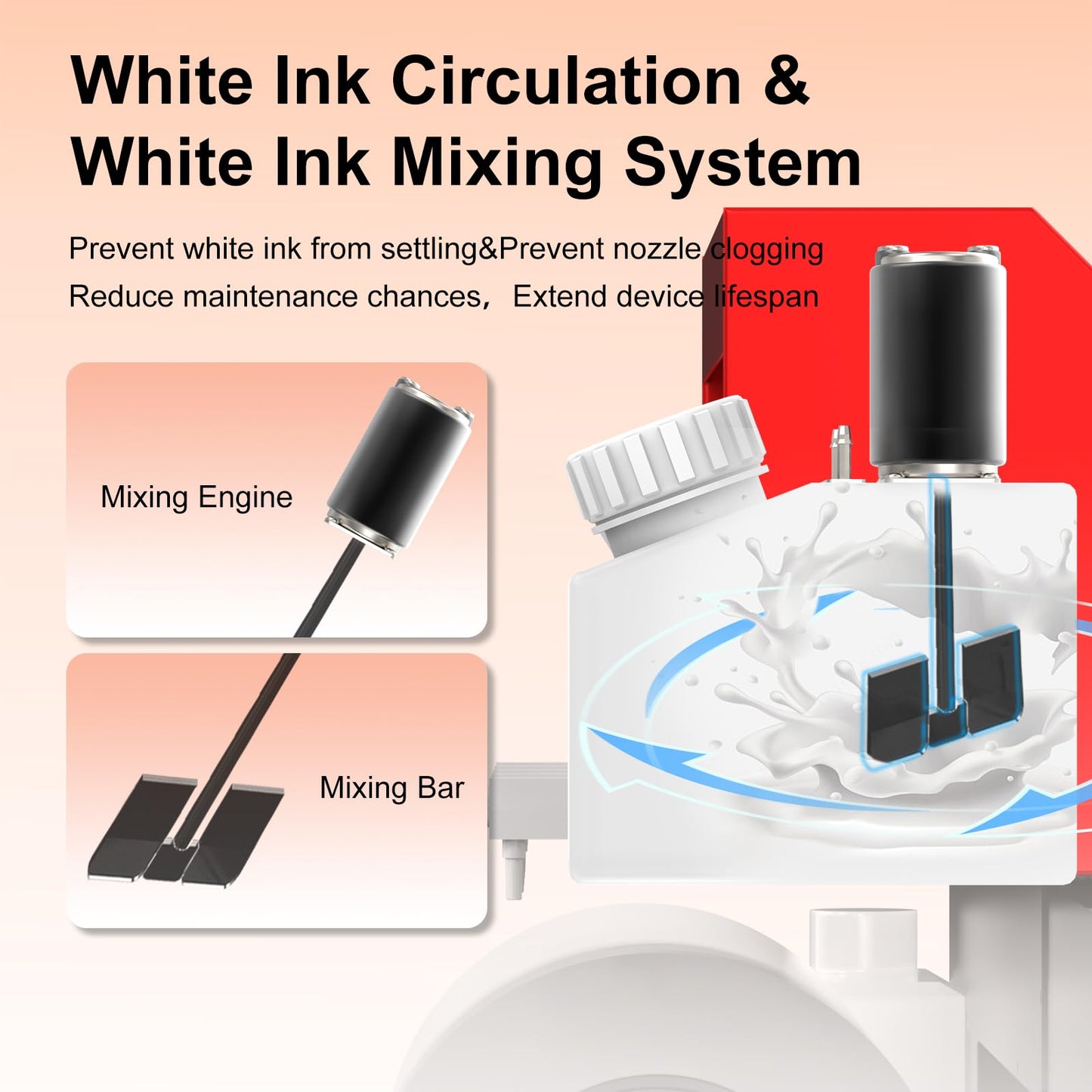 PLK A3 Plus XP600 DTF Printer, Double-Speed Than L1800/L805, 4.5'' Touch Screen, Auto-Cleaning, Dual White Ink System, Film-Cutter, Apparel Printer Machine, 2-Year Ink Included