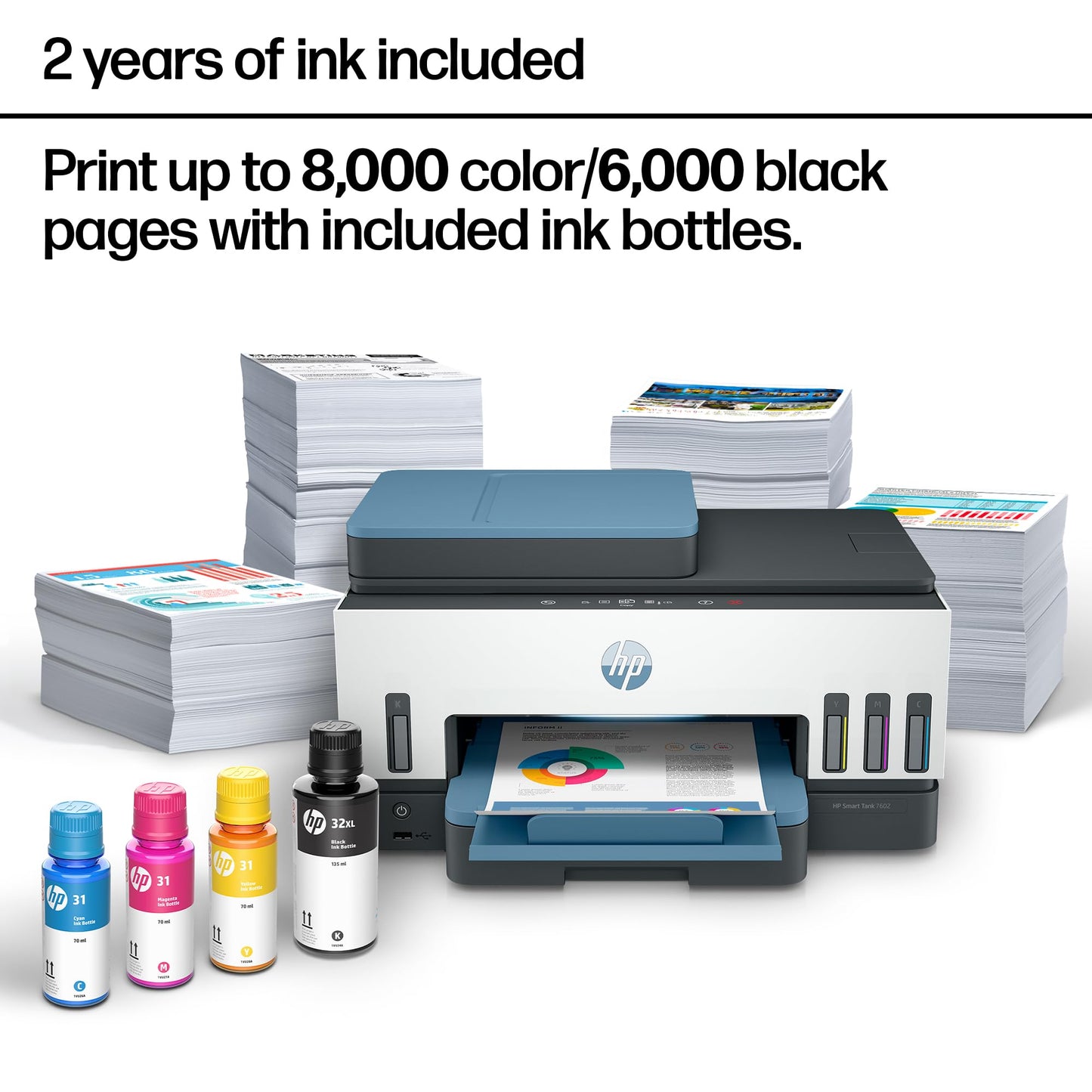 HP Smart Tank 7602 Wireless All-in-One Ink Tank Printer, Scanner, Copier with 2 years of ink included, Best-for-home office, Refillable, AI-enabled (28B98A)