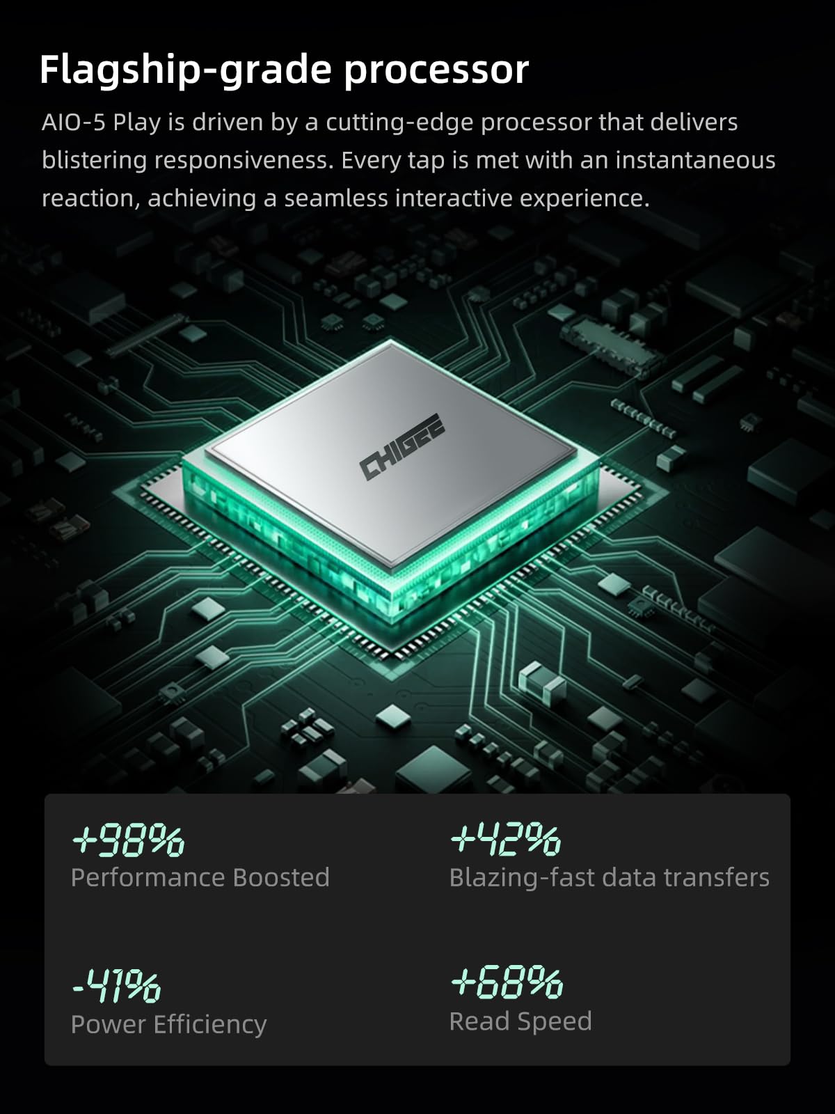 CHIGEE AIO-5Play Motorcycle Carplay Android Auto GPS Navigation System, 5" IPS LCD 60FPS, 5G Wi-Fi BT, IP68 Waterproof, Support Siri Google Assistant, Dedicated App