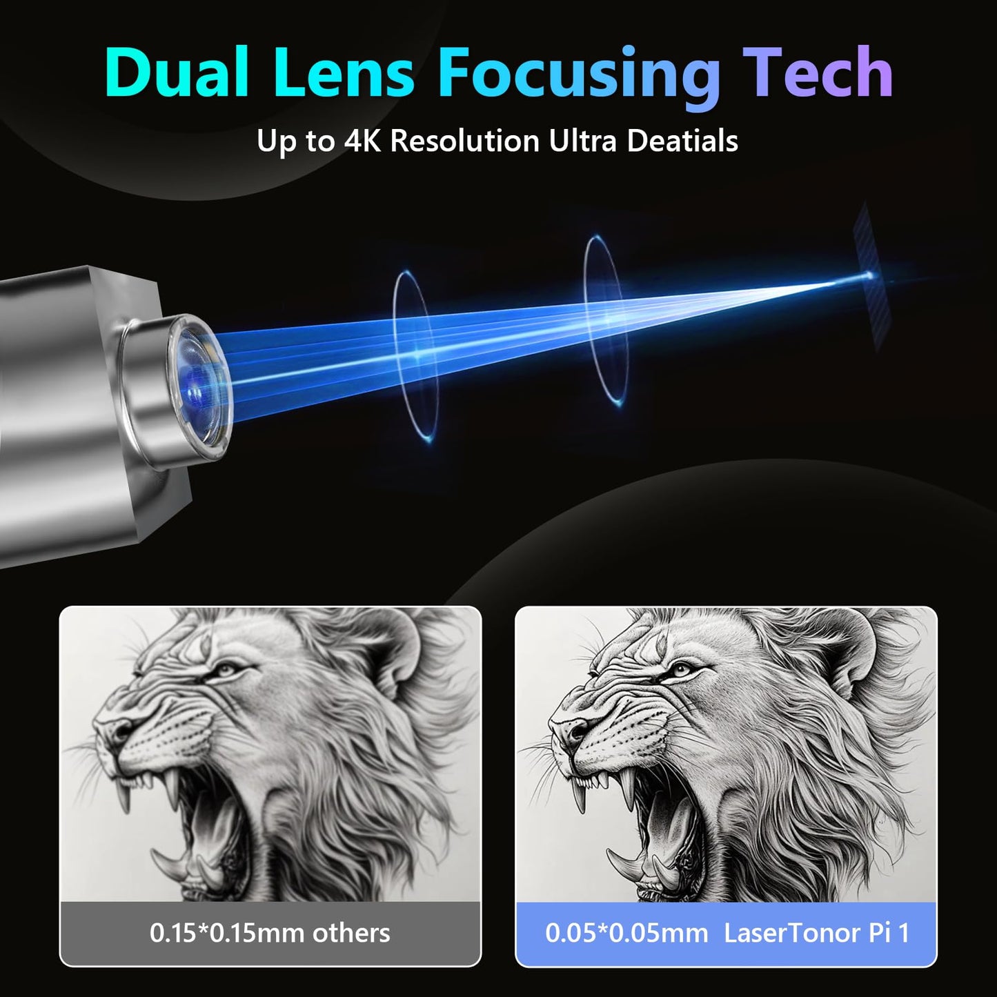 LaserTonor Pi 1 10W Laser Engraver Handheld,Portable 1kg Diode Engraving and Cutter Machine 360°‌‌ Full-Angle Engraving,63600mm/min Fast Speed & 0.05mm Precision for Wood/Leather/Coated Metal,Basic