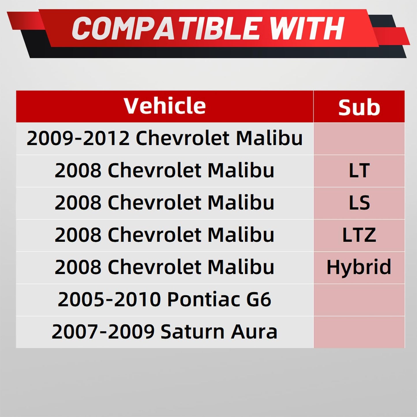 602-221AS Upgraded Windshield Wiper Motor and Linkage Assembly Compatible with Malibu 2008-2012 Pontiac G6 2005-2010 Saturn Aura 2007-2009