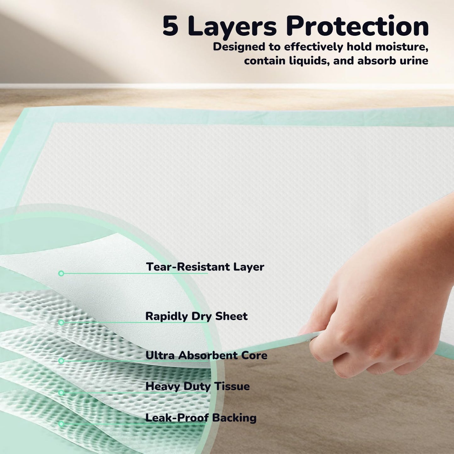 80PCS Pet Training and Puppy Pads - 24"x24" Disposable Waterproof Puppy Pee Pads - Maximum Absorption and Protection