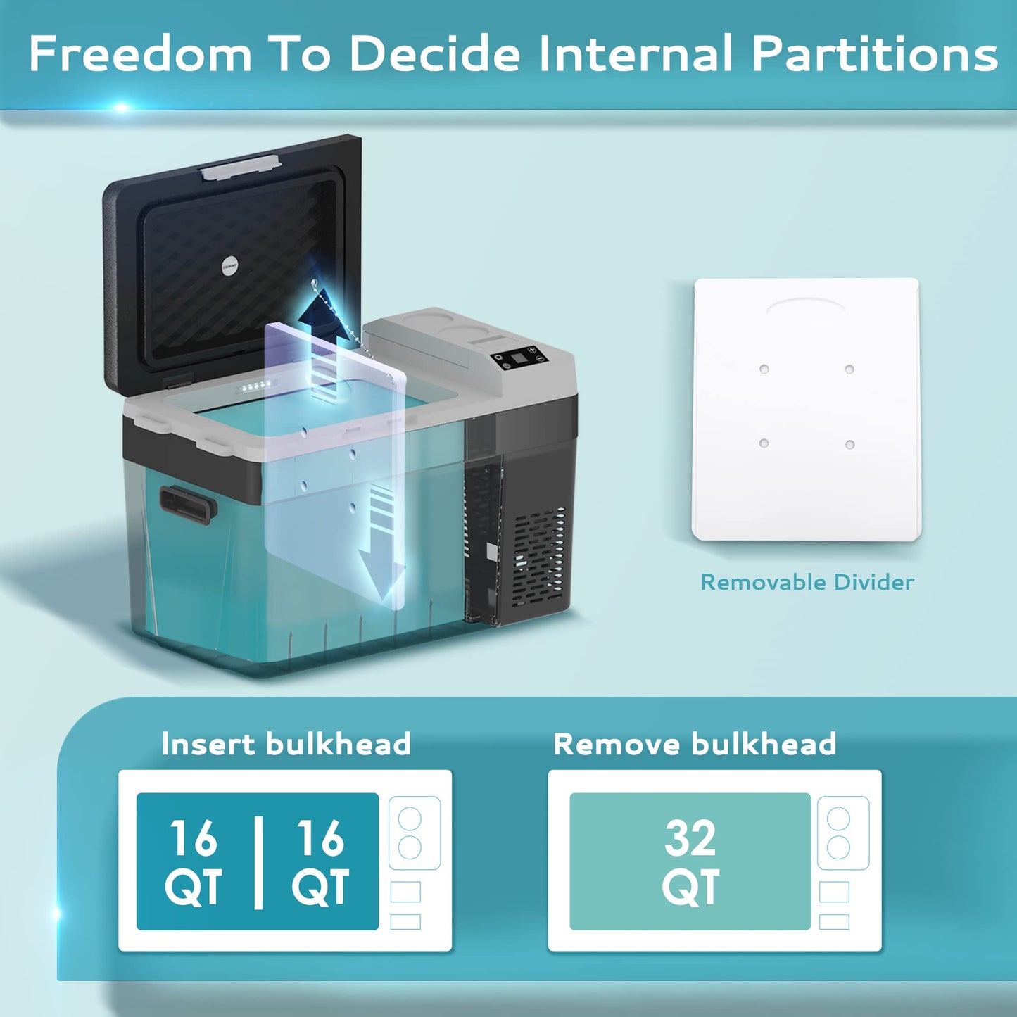 EUHOMY 12 Volt Refrigerator, 32QT(30L) Electric Cooler, Car Fridge APP Control, Car Refrigerator 12/24V DC 100-240V AC, Portable Freezer Usable Battery for Camping, Travel, Truck, Outdoor