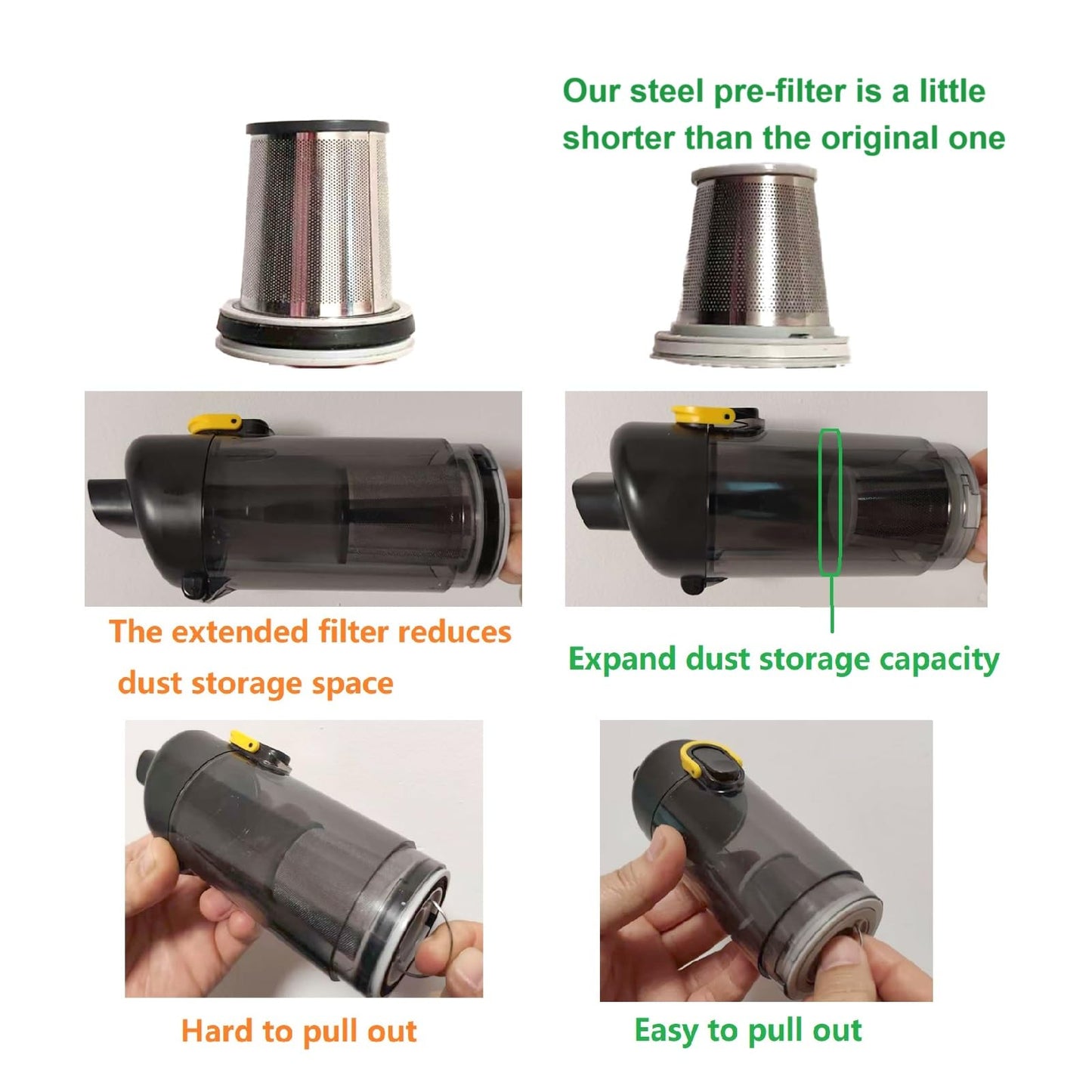 Filters Replacement Compatible with Fanttik Car Vacuum V8 Series（Fanttik V8 Apex & Slim V8 Mate Car Vac), 4pack Washable Hepa Filters and 1pack Stainless Steel Pre-filter