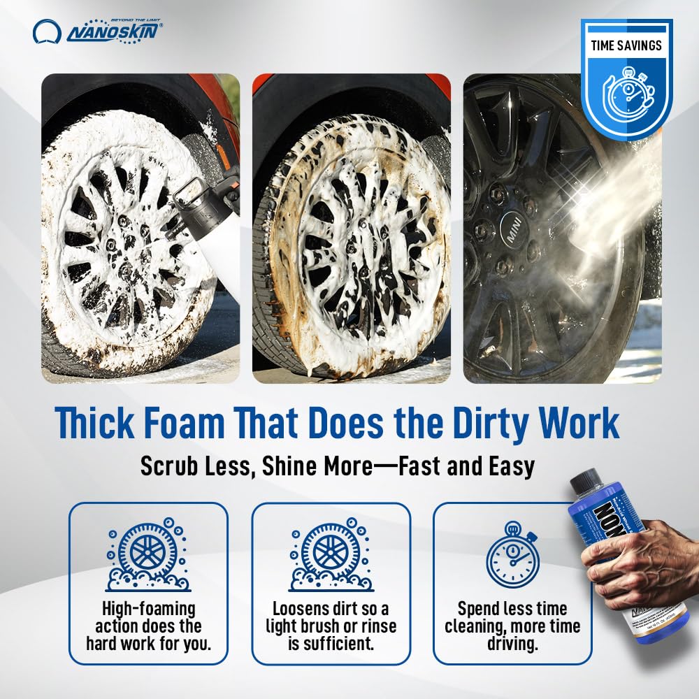 Nanoskin NON ACID Professional Wheel & Tire Cleaner 5 Gallons – Works with Tire Brush | Car Wash Wheel Cleaning Spray for Car Detailing | Removes Brake Dust, Oil, Dirt, Light Corrosion