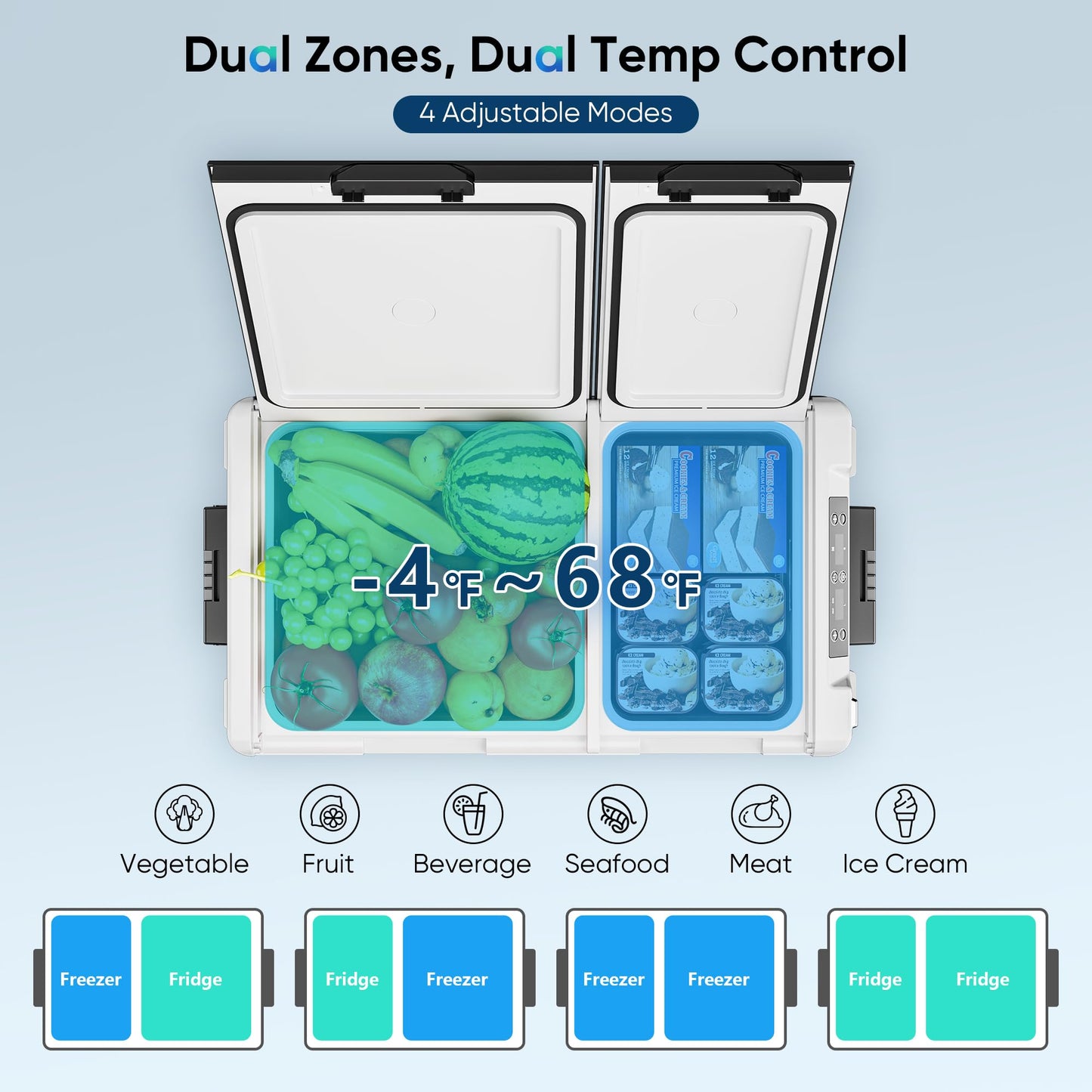 Feelfunn 12 Volt Refrigerator Car Fridge - 61QT(58L) Dual Zone Electric Cooler, Car Refrigerator -4℉~68℉, Portable Refrigerator 12/24V DC 100-240V AC, Portable Freezer for Travel Camping RV Home