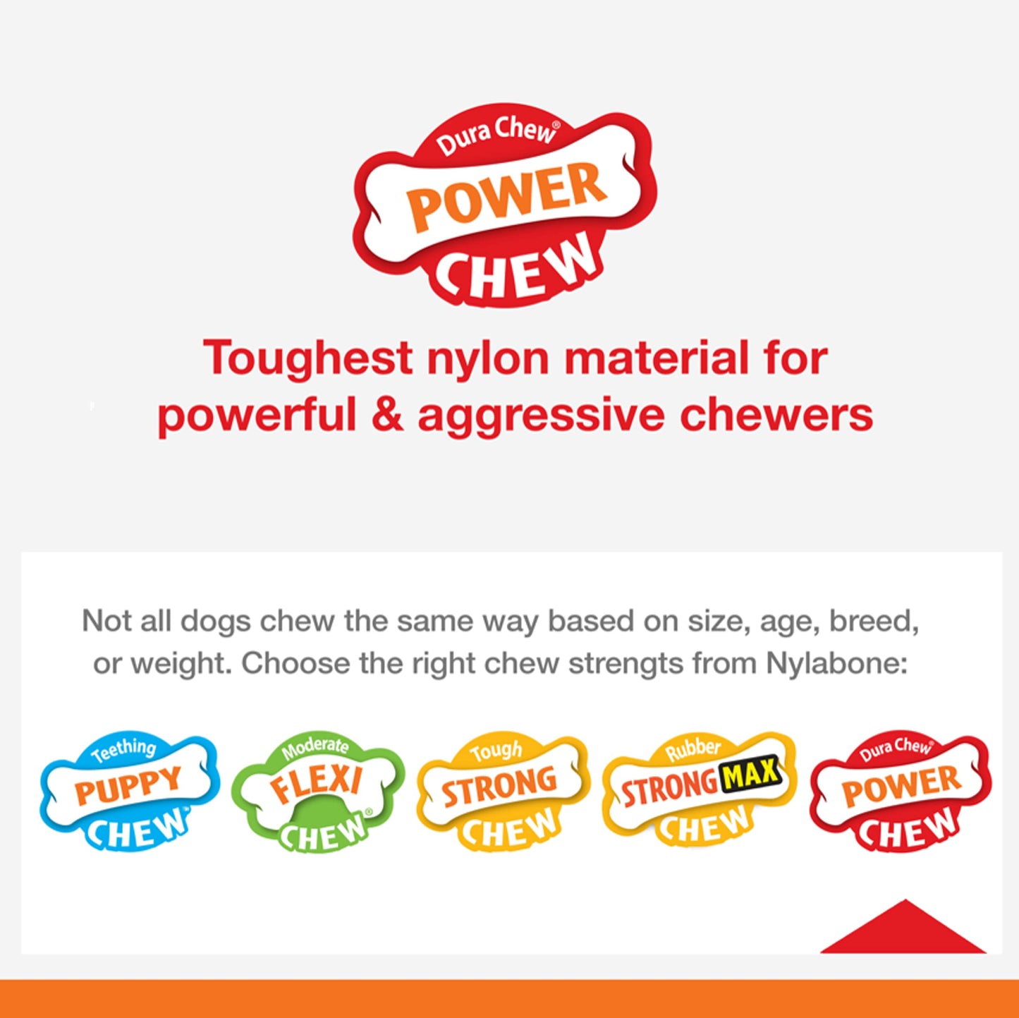 Nylabone Original Bone Power Chew Toy for Dogs, Durable Dog Toys for Aggressive Chewers, Peanut Butter Flavor, Small - Up to 25 Ibs, 3 Pack