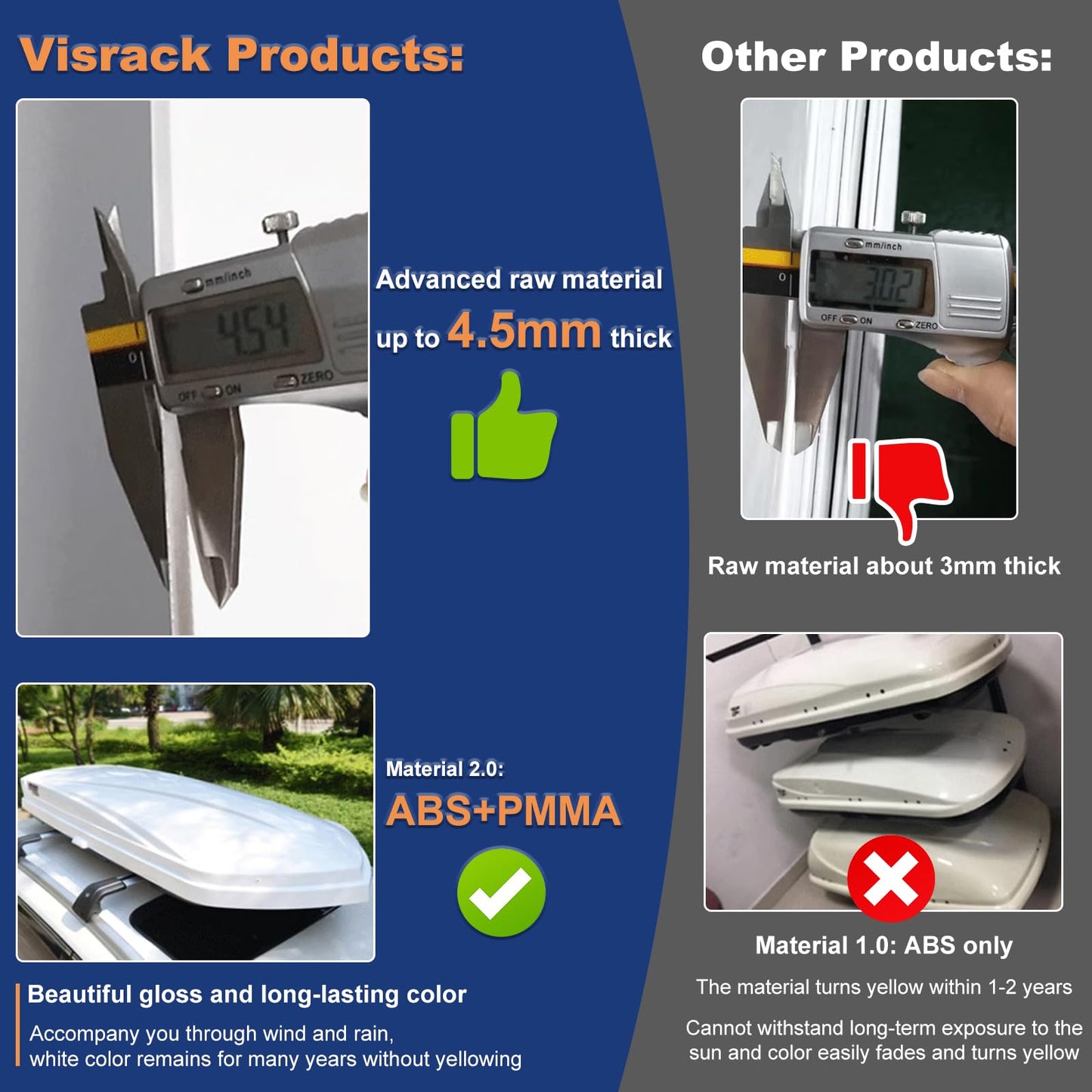 DOPERFE Rooftop Cargo Box, Hardshell Trunk Rack with Security Lock, Dual Sided Opening 15.5 cu. ft. Storage, L 58.3 in. x W 35.4 in. x H 13 in.(15.5 Cubic Feet- Black)