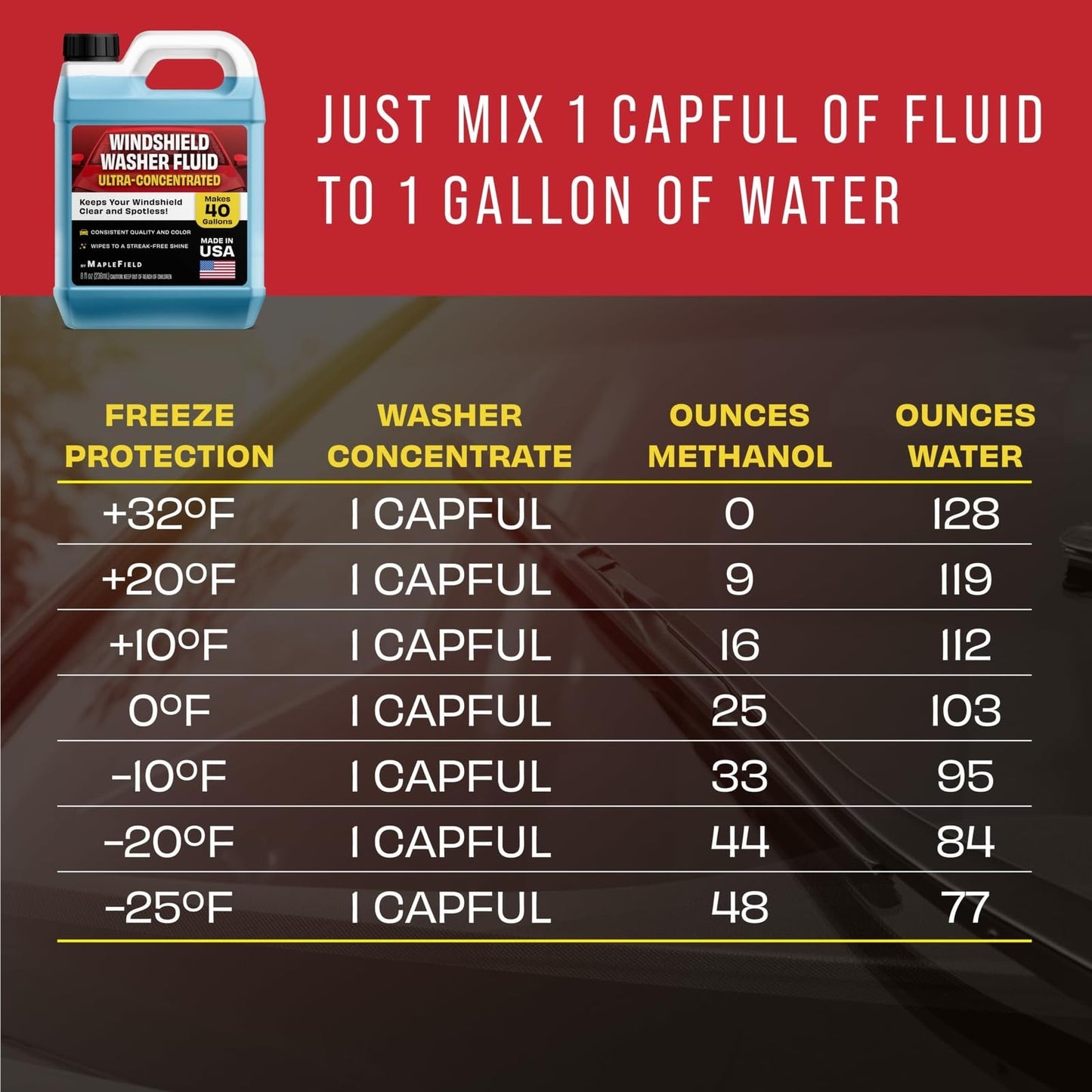 Maplefield - Windshield Washer Fluid Concentrate - All-Season, Streak-Free Car Window Cleaner - 8 fl oz, Makes 40 Gallons - Easy Capful Measurement