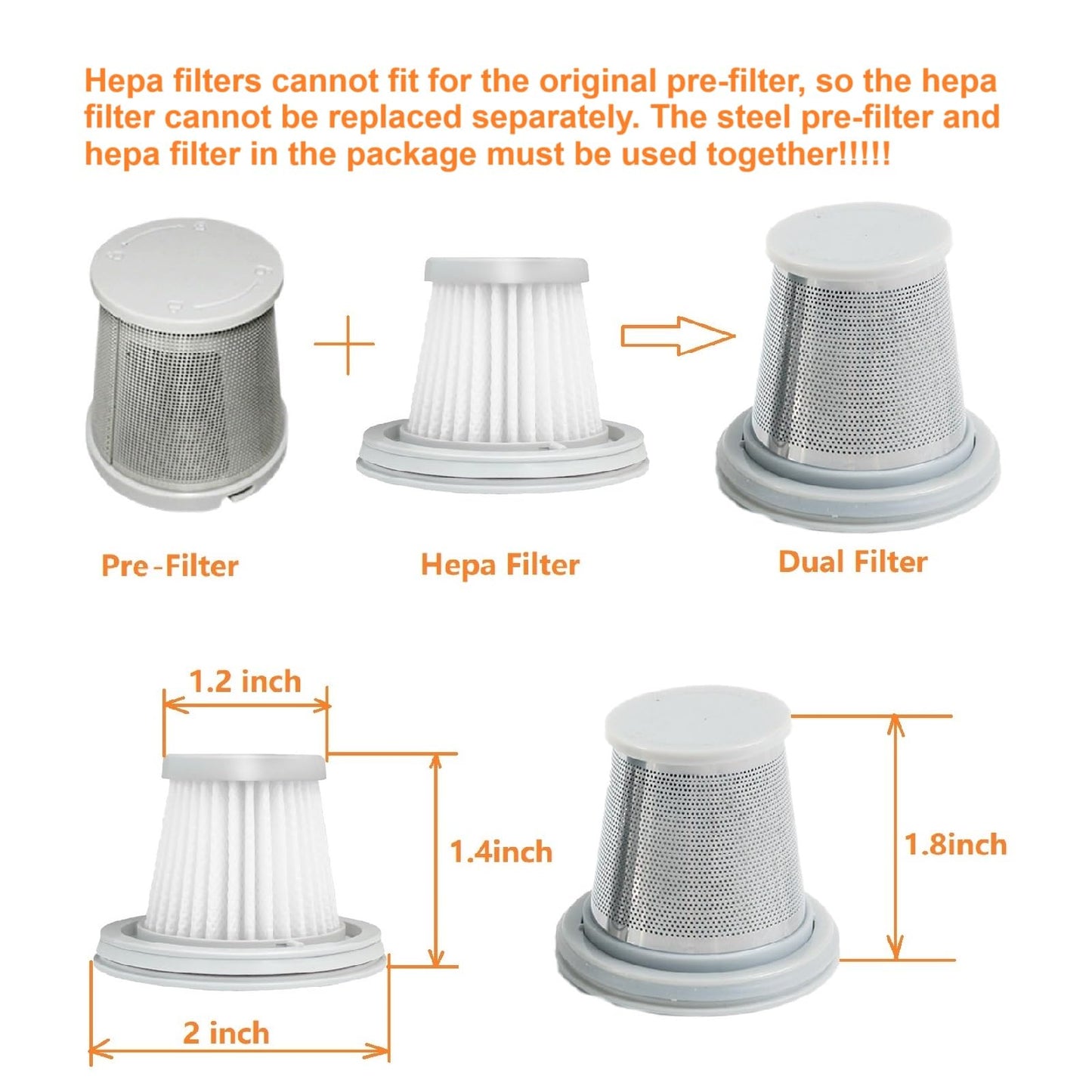 Filters Replacement Compatible with Fanttik Car Vacuum V8 Series（Fanttik V8 Apex & Slim V8 Mate Car Vac), 4pack Washable Hepa Filters and 1pack Stainless Steel Pre-filter