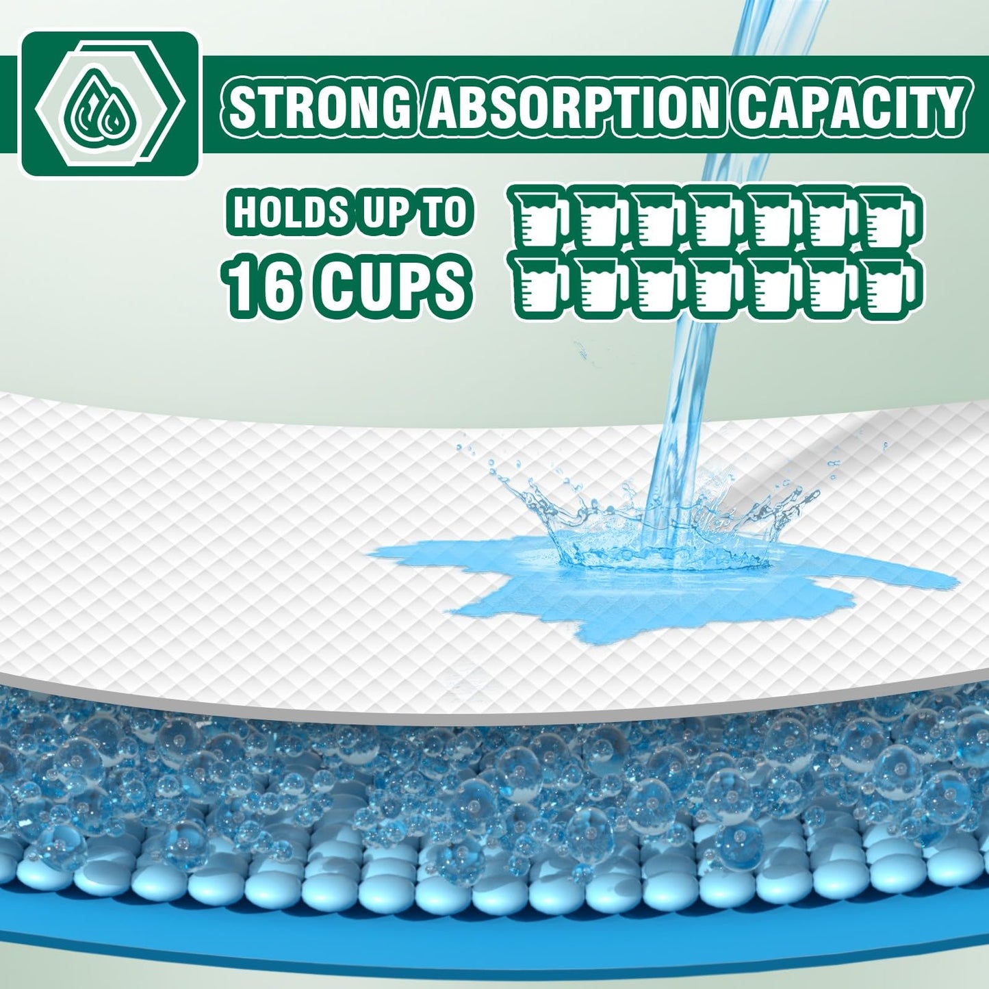 IMMCUTE Dog Pee Pads Extra Large, 36" x 44", 30 Ct, Jumbo-Size Pee Pads for Dogs, Thicken Puppy Pads XL Pet Training Pads, Super Absorbent & Leak-Proof Potty Pads for Dogs