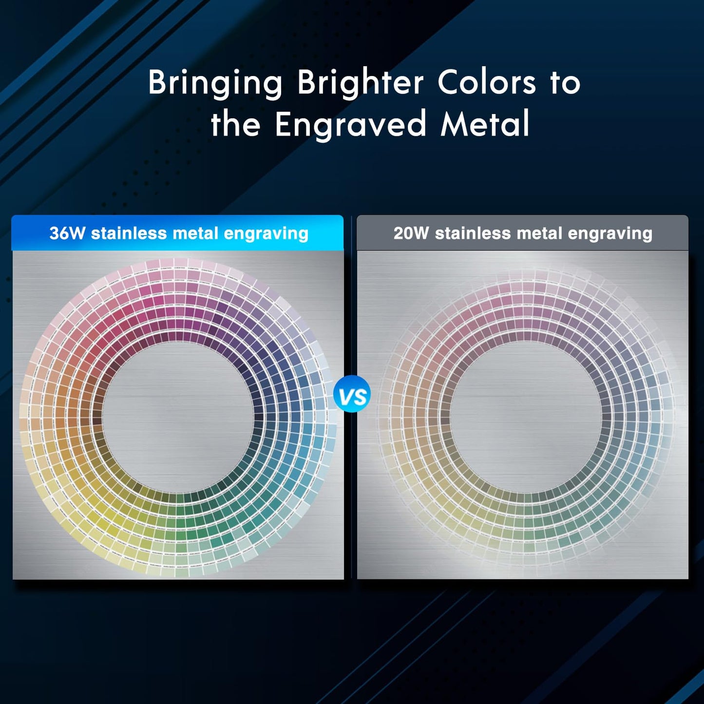 Longer Laser B1 30W Laser Engraver Cutter with Auto Air Assist, Working Speed Up to 600MM/S, DIY Laser Engraver for Wood and Metal, Paper, Acrylic, Glass, Leather, Working Area 17.72x17.32 inch