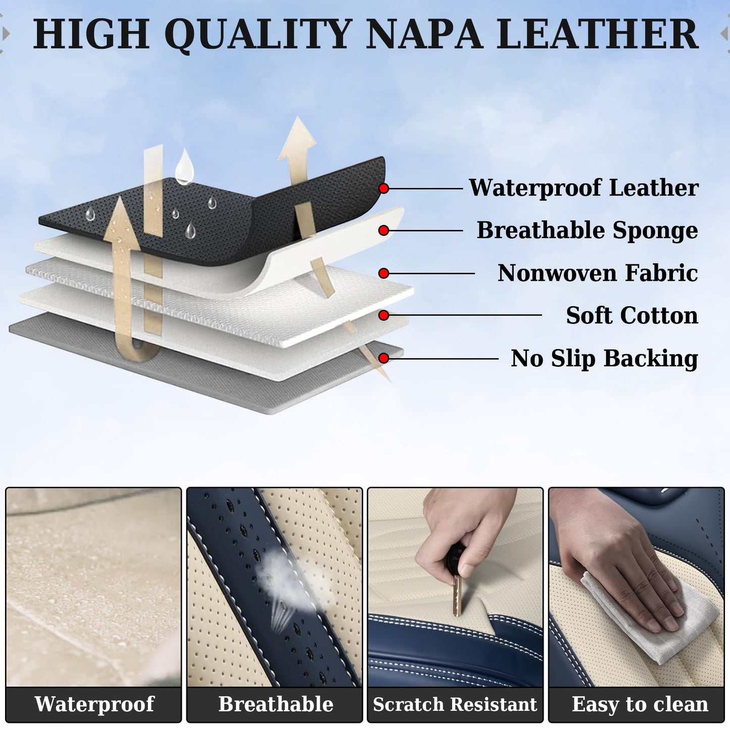 Coverado Car Seat Covers Full Set, Leather Seat Covers for Cars, Automotive Seat Covers Car Seat Protectors Car Accessories Universal Fit for Most Sedans SUV Pick-up Truck(Blue&Beige)