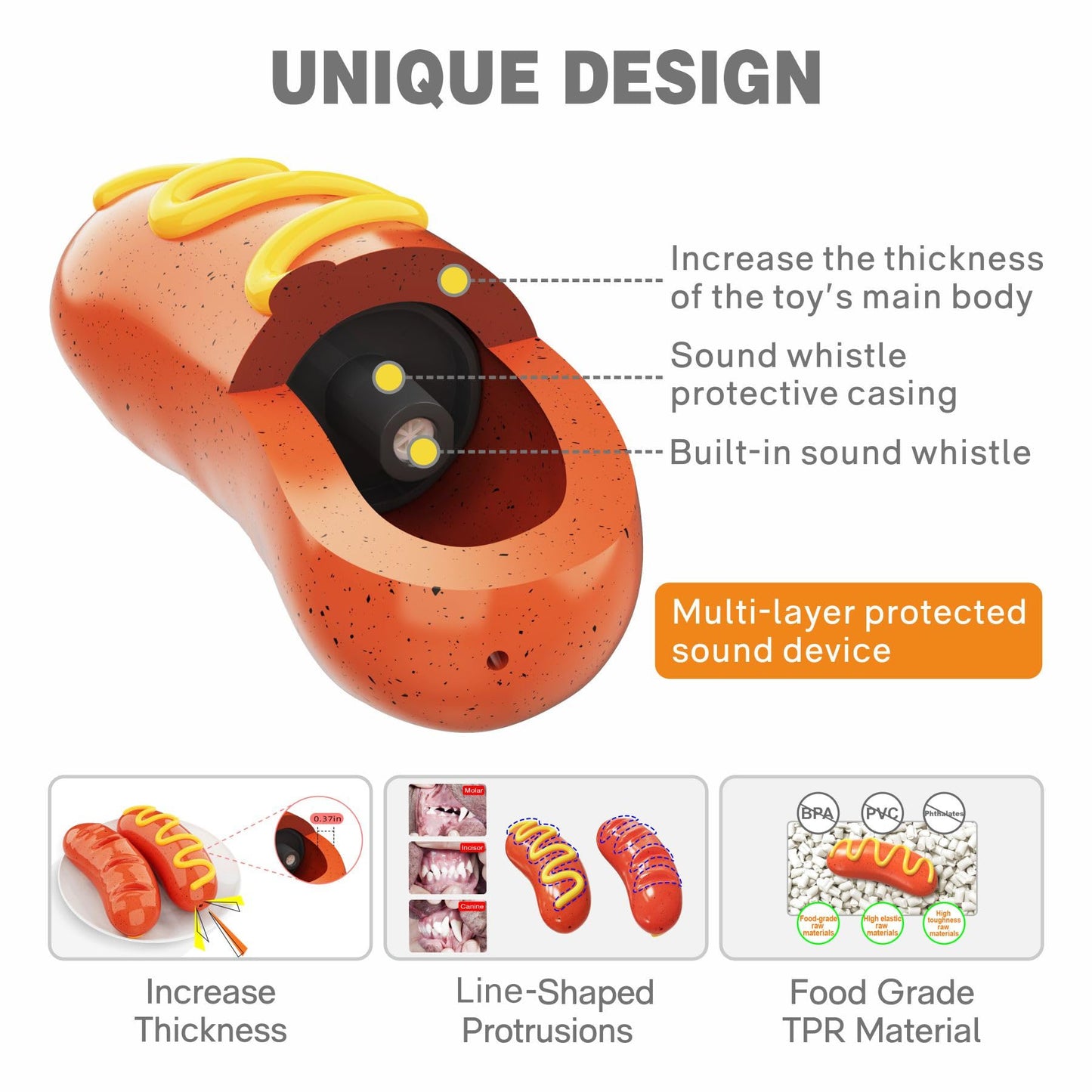 LiuMelinda Dog Chew Toys for Aggressive-Chewers - Indestructible Dog Toy for Aggressive Chewer，Tough Chew Toys for Dogs （Rubber）