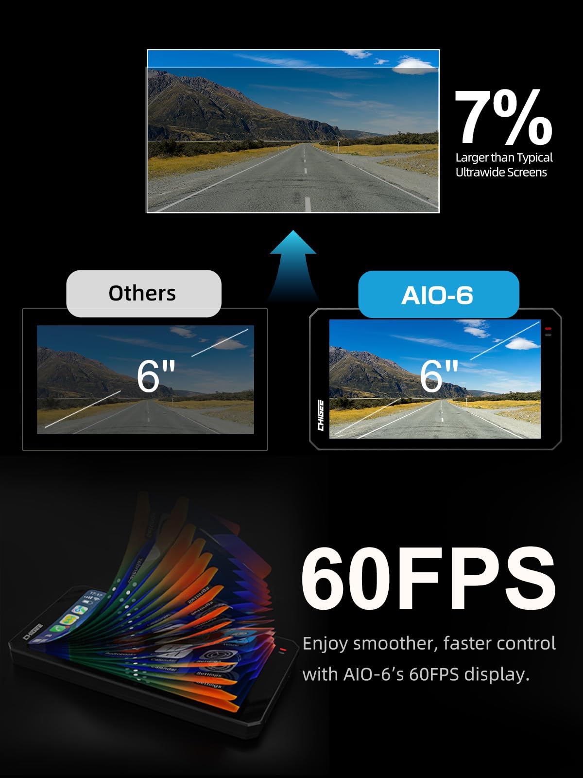CHIGEE AIO-6 MAX Motorcycle Carplay Android Auto GPS Navigation System, 2000nits,STARVIS HDR 6" LCD, 60FPS,5G Wi-Fi BT, IPX9 Waterproof, Support Siri Google Assistant, Dedicated App