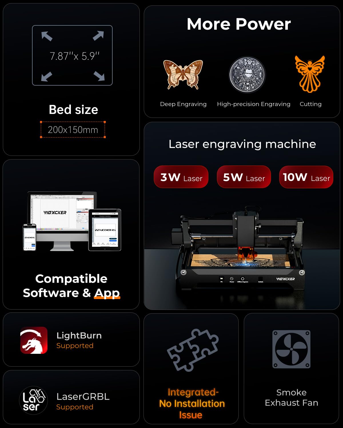 Laser Engraver, 5W L2 Mini Laser Engraving Machine Pre-Assemble 200mm x 150mm High Precision for DIY, Pager, Wood, Acrylic, Leather, Coated Metal Beginner-Friendly