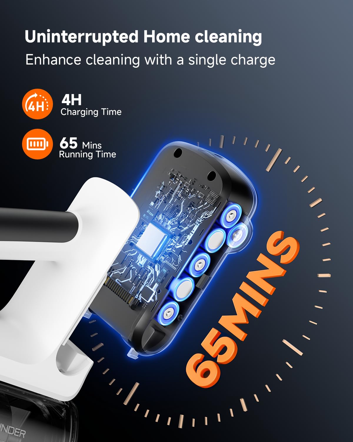 YONNDER Cordless Vacuum Cleaner, 48KPA/550W/65Mins Powerful Stick Vacuum for Home, Anti-Tangle, Self-Standing, Lightweight, Charging Dock, Vacuum Cleaner for Hardwood Floor/Carpet/Pet Hair/Car, M1