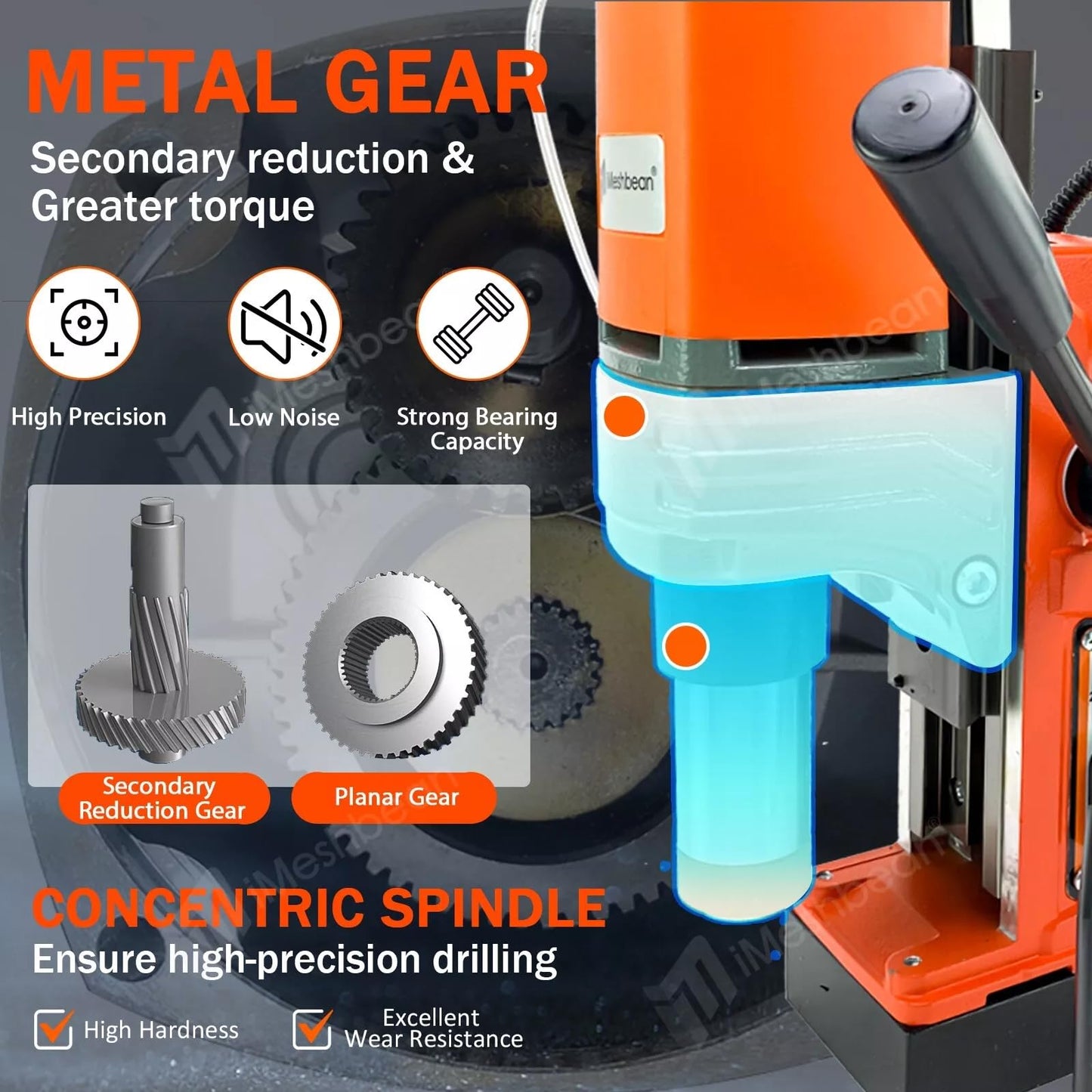Magnetic Drill Press, 1400W Mag Drill Press with 2" Dia. 2922lbf/13000N Mag Force, 810 RPM Electric Drilling Machine with Stepless Speed & Reversible Direction for Metal Surface & Home Improvement