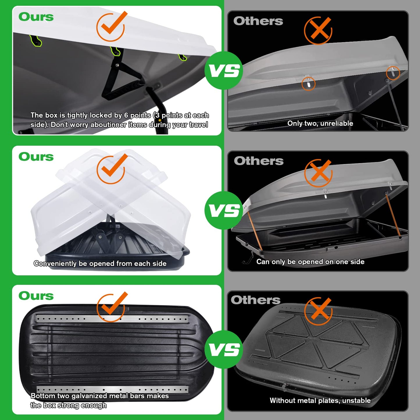 Large Rooftop Cargo Carrier Box, Heavy Duty Hard Shell Roof with Security Keys, Waterproof Rooftop Cargo Box, 62 (L) x 31 (W) x 15(H) Inches, 16 Cubic Feet (Tool-Free Install), White