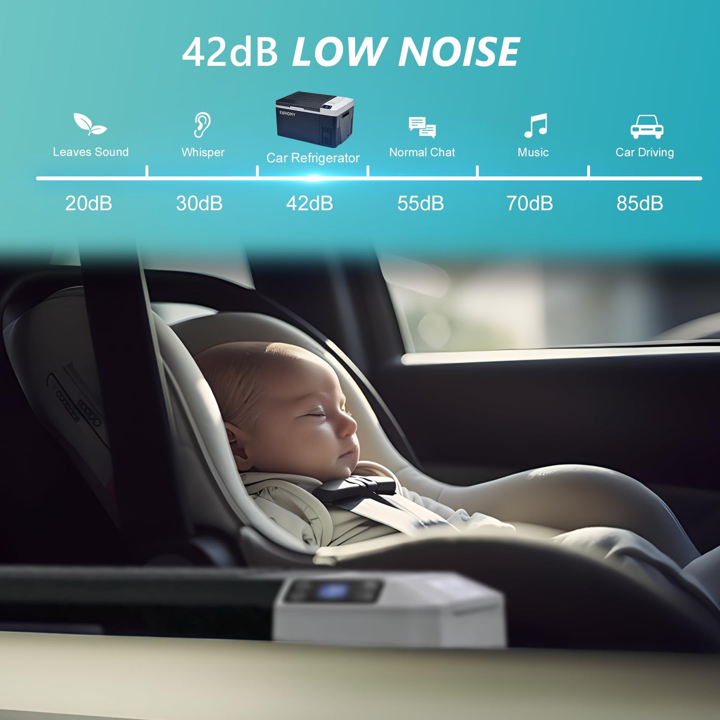 EUHOMY 12 Volt Refrigerator, 24QT(23L) Electric Cooler, Car Fridge APP Control, Car Refrigerator 12/24V DC 100-240V AC, Portable Freezer Usable Battery for Camping, Travel, Truck, Outdoor