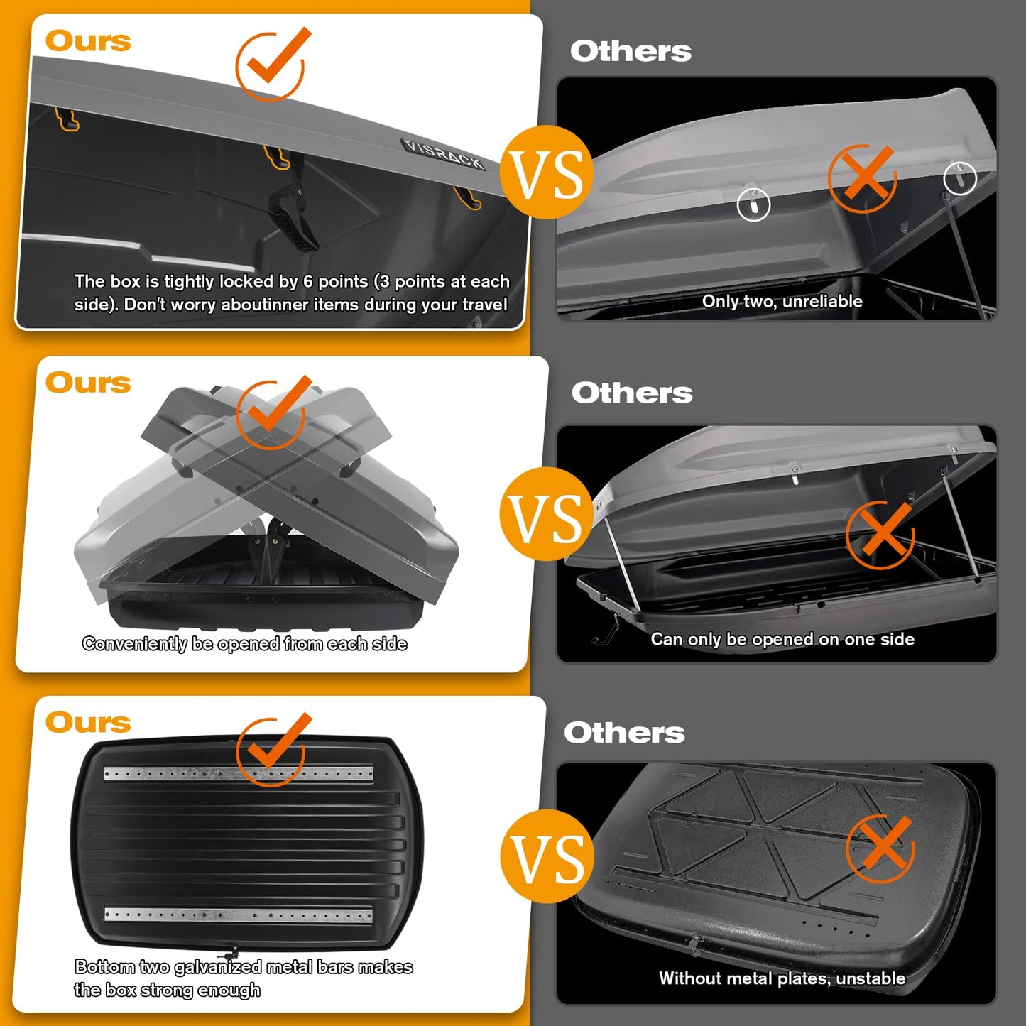 Rooftop Cargo Carrier Box, Large Hard Shell Roof with Security Keys, Waterproof Rooftop Cargo Box, 58.3(L) x35.4(W) x13(H) Inches,15.5 Cubic Feet, Gray(Tool-Free Install) (15.5 Cubic Feet-Gray)