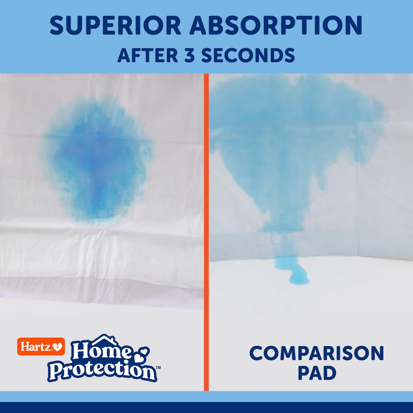 Hartz Home Protection Unscented USA Made Dog Pads, 50 count, Super Absorbent & Won't Leak, Odor Eliminating