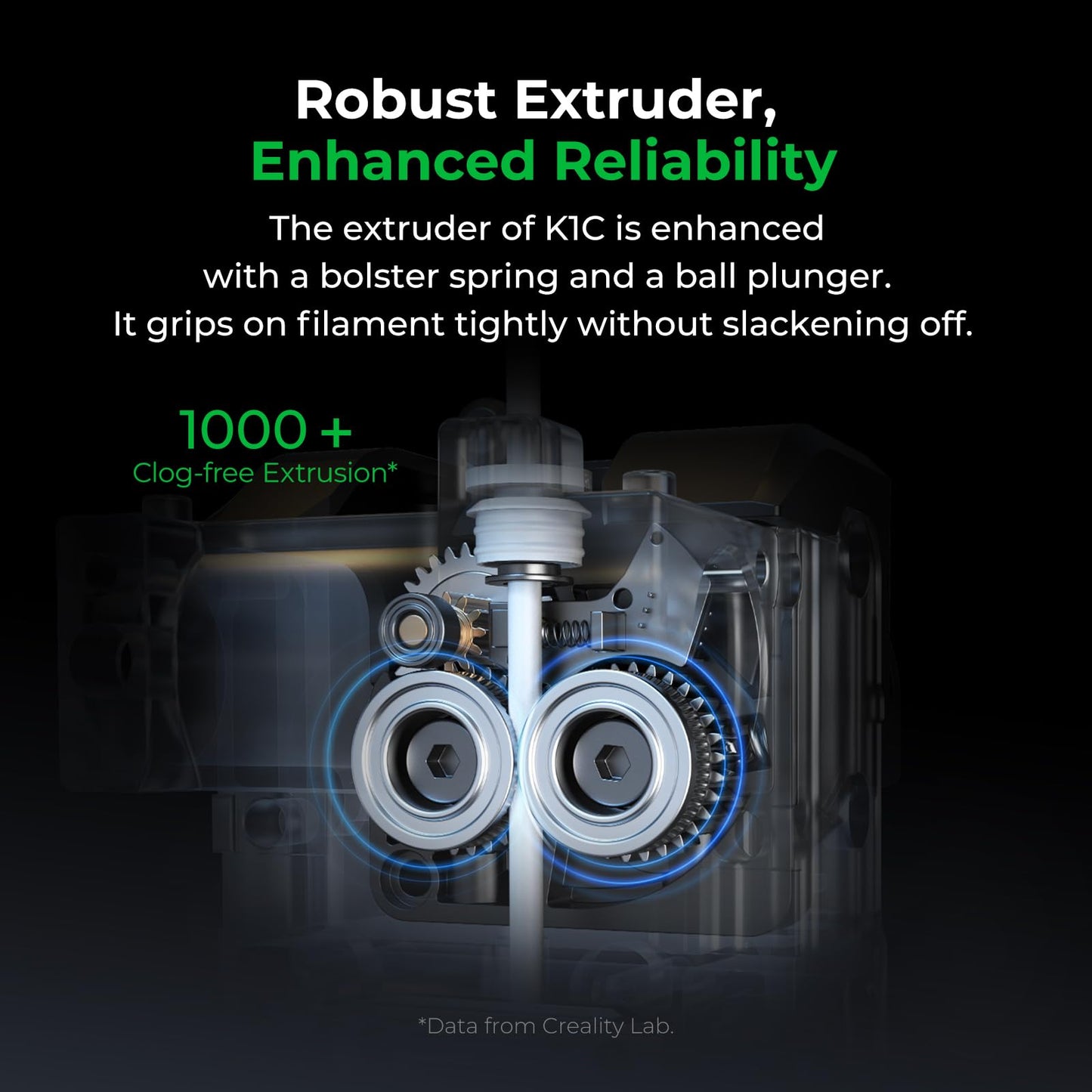 Creality K1C 3D Printer, 600mm/s Fast Speed Auto Leveling 3D Printers with AI Camera for 300°C Printing, Switchable Silent Mode Reliable Carbon Fiber 3D Printing 220 * 220 * 250mm