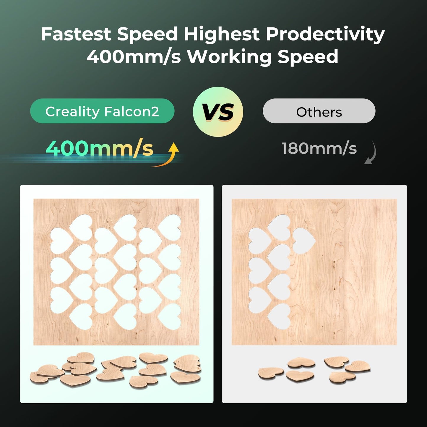 CREALITY FALCON2 22W Laser Engraver Machine with Air Assist and Rotary Roller, 220W High Accuracy Laser Engraver and Cutter Machine for Cylindrical Objects, 25000mm/min Faster Engraving