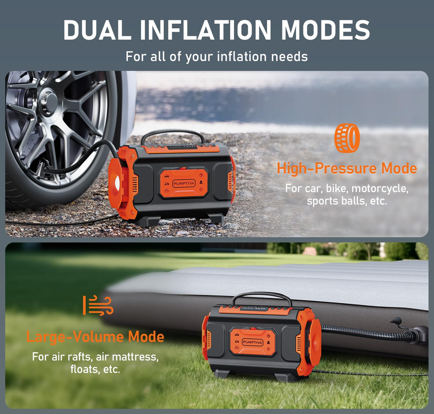 Tire Inflator Portable Air Compressor, 12V DC 110V AC Car Tire Pump, Air Mattress Pump with Inflation & Deflation Mode, Dual Powerful Motors Air Pump for Car, Bicycle, Air Mattress