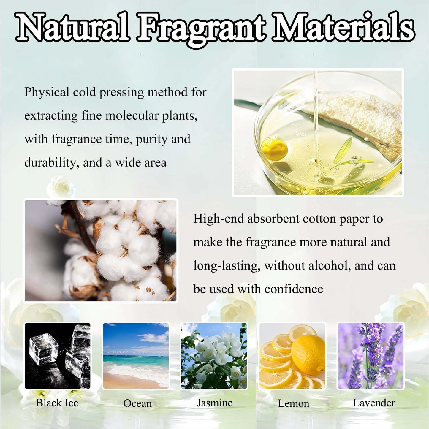 100Pcs Custom Logo Air Freshener for Car Bulk,Wholesale Personalized Double-Sided Car Air Fresheners with Photo Text Logo (100pcs-Square)