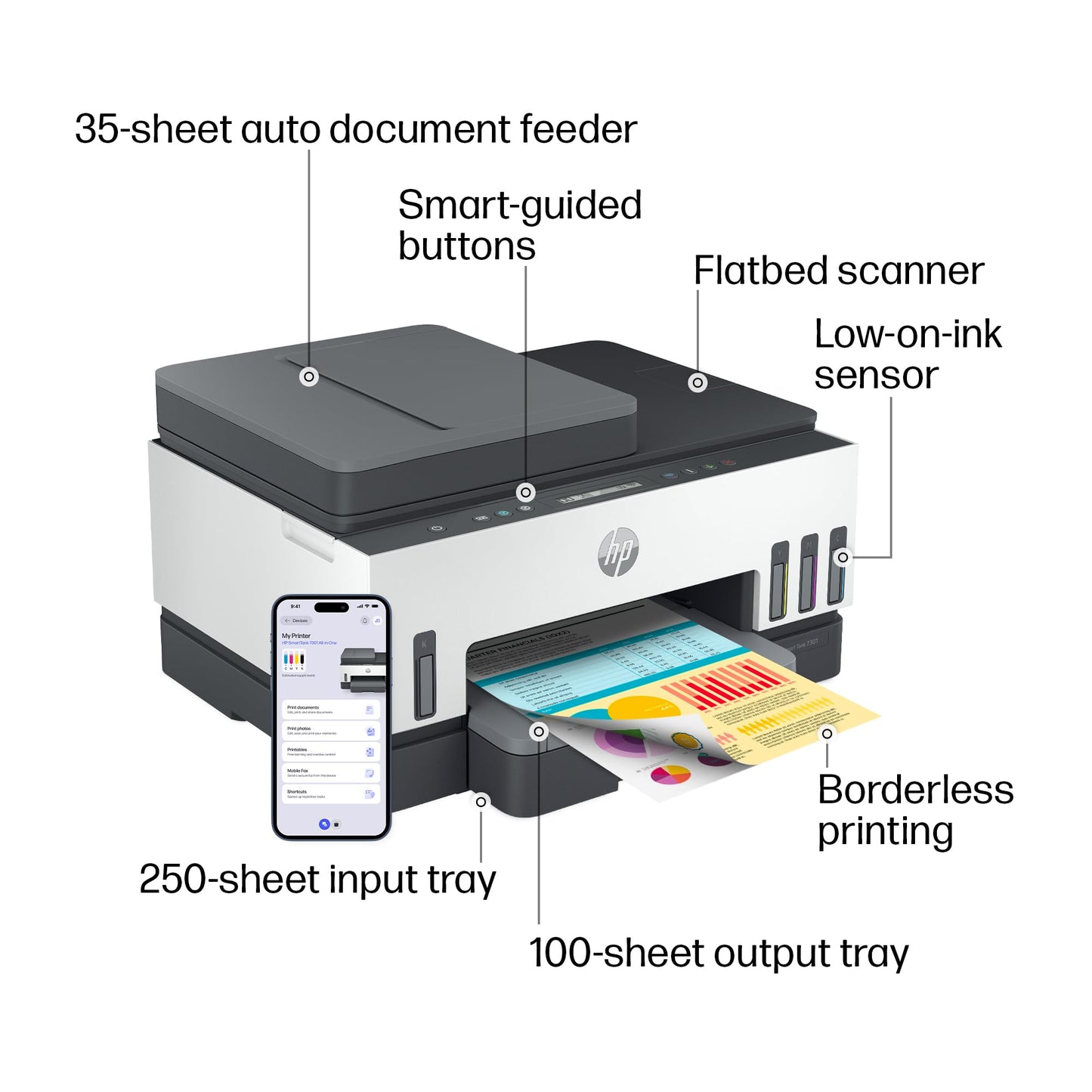 HP Smart Tank 7301 Wireless All-in-One Ink Tank Printer, Scanner, Copier with 2 years of ink included, Best-for-home office, Refillable, AI-enabled (28B70A)
