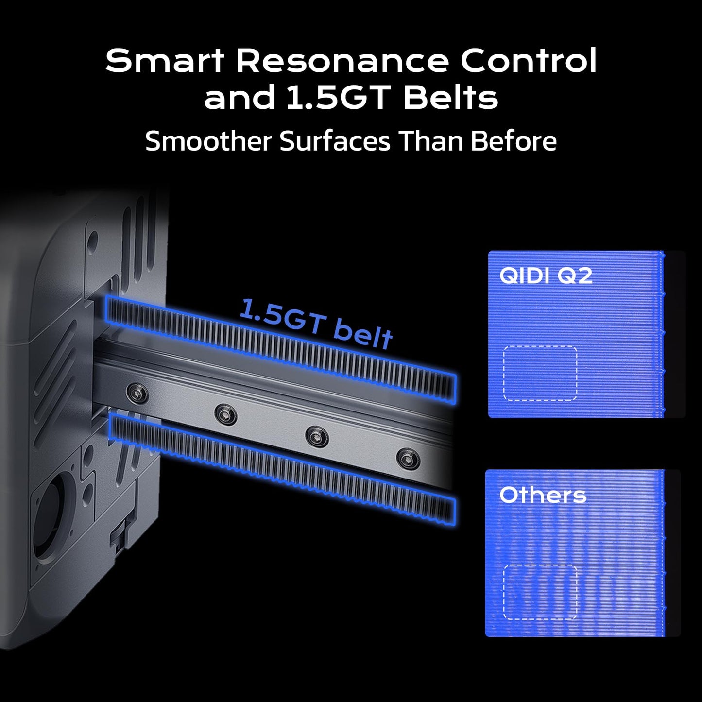QIDI Q2 3D Printer 2025 Upgrade, Enclosed FDM with 65℃ Heated Chamber, Ultra Air Filtration, 600mm/s High Speed, AI Camera, Full Auto Leveling, 270x270x256mm Build Volume, from Beginner to Expert