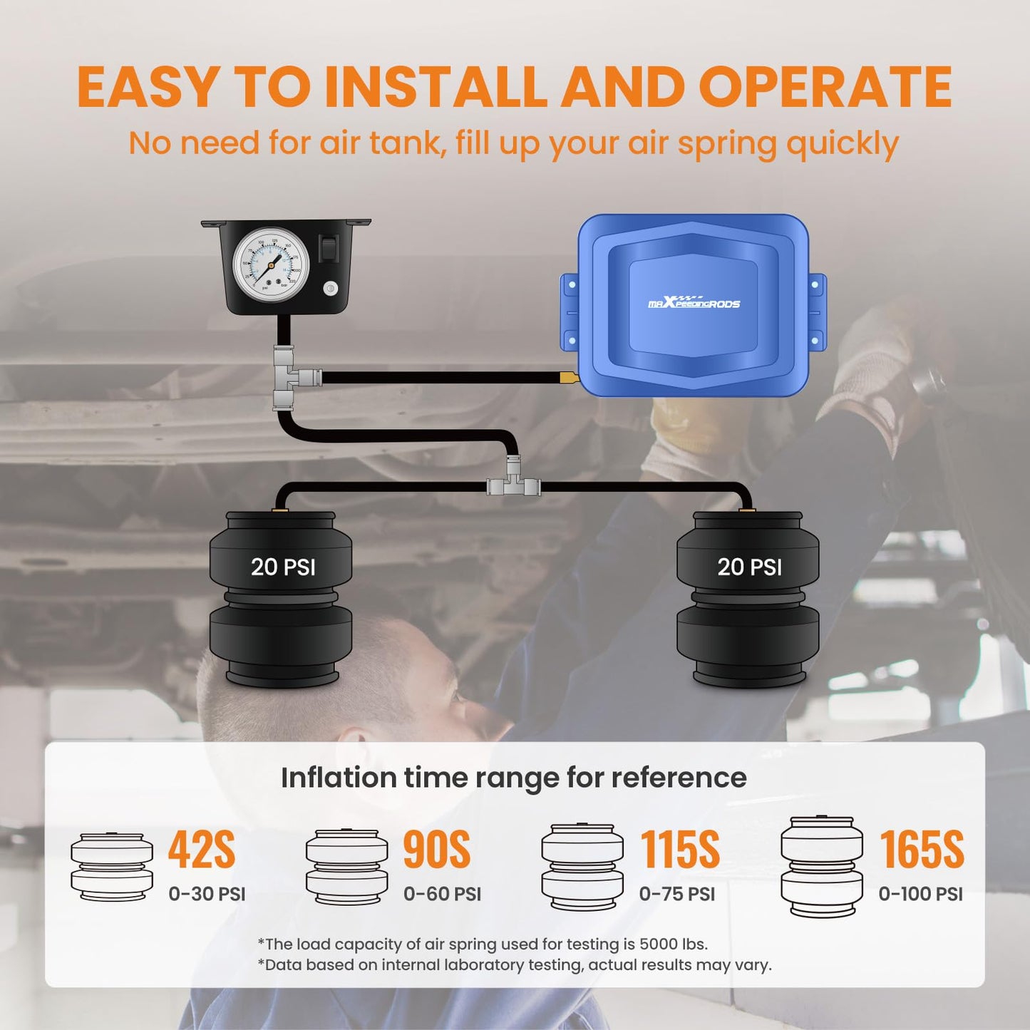 maXpeedingrods On Board Air Compressor System Universal Air Bag Compressor Kit with Gauge Air Line Fittings for Trucks Vans Blue