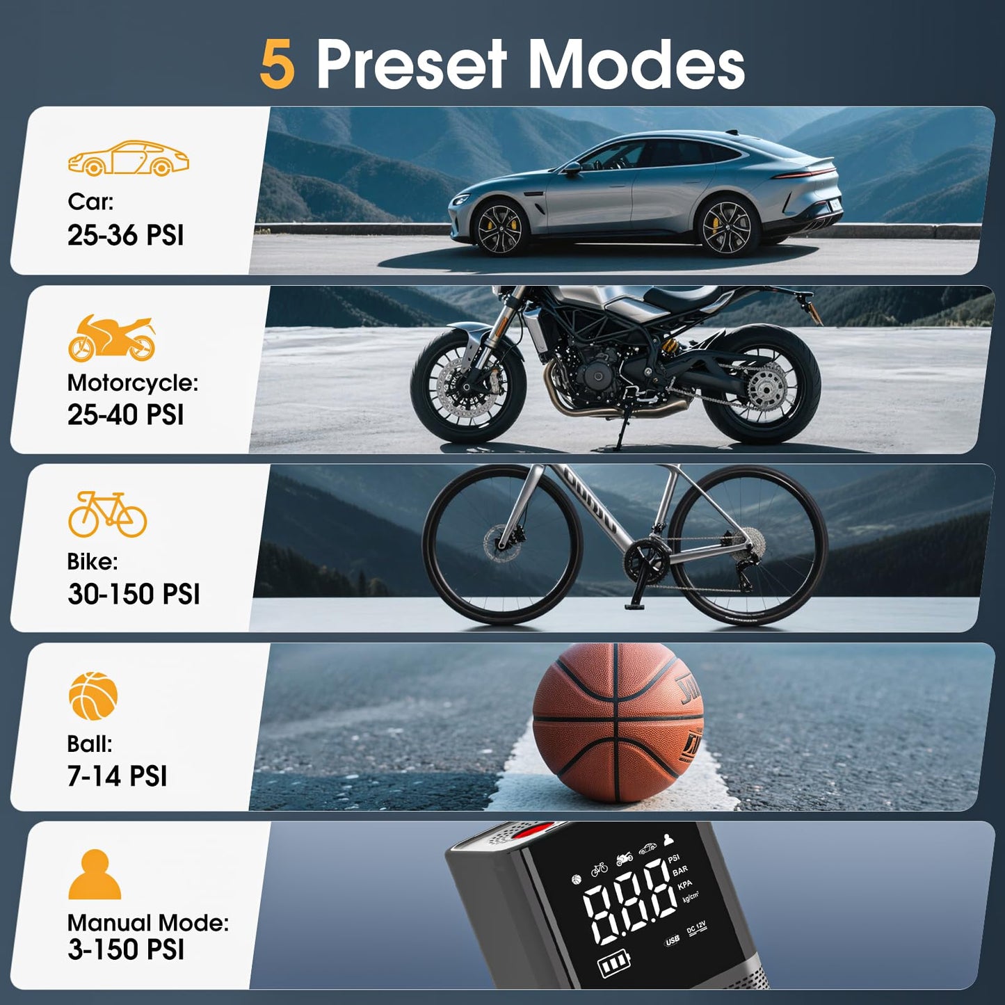 Tire Inflator Portable Air Compressor,150PSI Air Pump for Car Tires with Rechargeable Battery & Tire Pressure Gauge,5X Faster Portable Tire Inflator for Car, Motorcycle, Bike, Ball