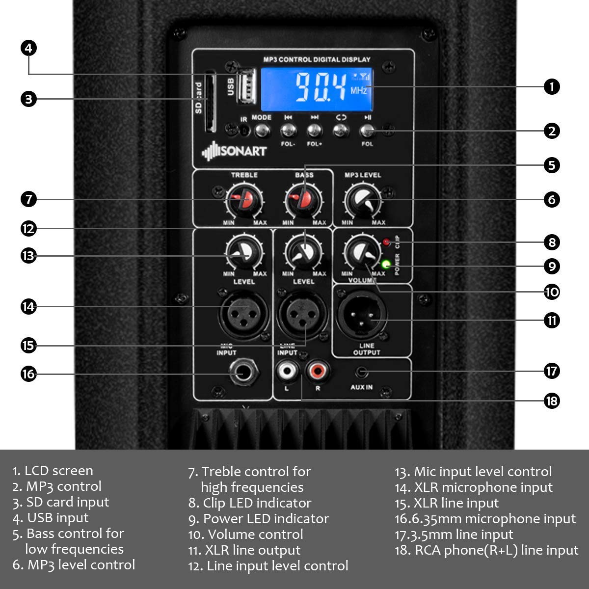 GOFLAME All-in-one Bluetooth Loud Speaker Set of 2, 2000W Active 3-Way 6.5'' PA System Speaker with Height Adjustable Stand, USB/SD Card Readers, FM Radio, Suitable for Indoor and Outdoor Use