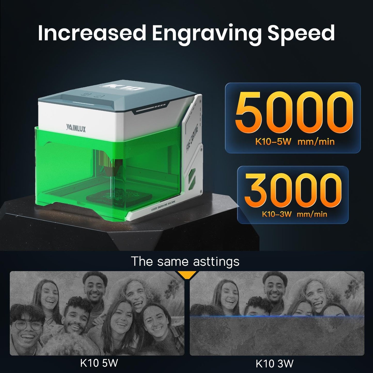 WAINLUXPRO K10 5000mW Laser Engraver Machine, Mini Laser Engraving Machine for Wood Leather Silicone Paper Glass Acrylic Cloth, Grabadora Láser, Engraver Laser Class1
