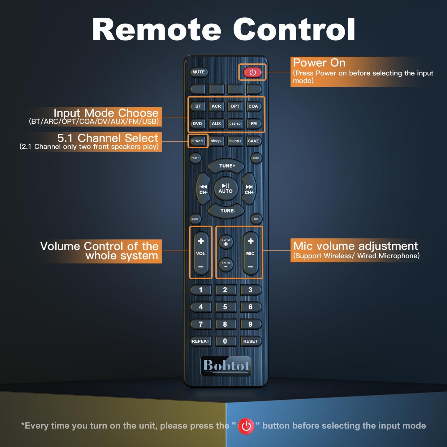 Home Theater Sound System 5.1 Surround Sound Systems - 1400 Watts Peak Power 12" Subwoofer Strong Bass 5.1 Wired Home Audio Stereo Sound with Bluetooth HDMI ARC Optical Input for TV